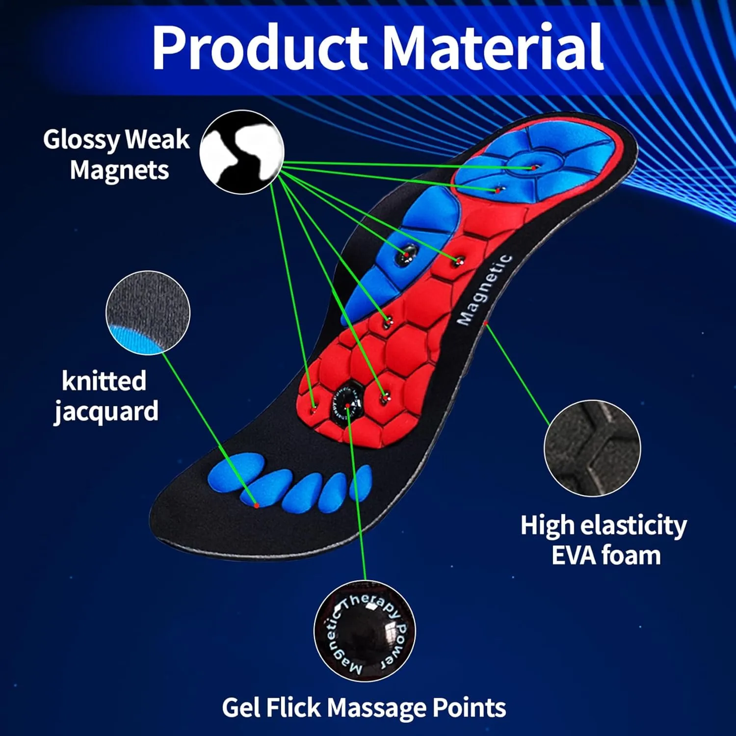 Magnetic Insoles, 1 Pair Acupressure Massage Insoles, Magnetic Therapy Insoles for Men and Women, Orthopedic Insoles Plantar Foot Health Care (Men 7-9 | Women 9-11 | 27.5cm)