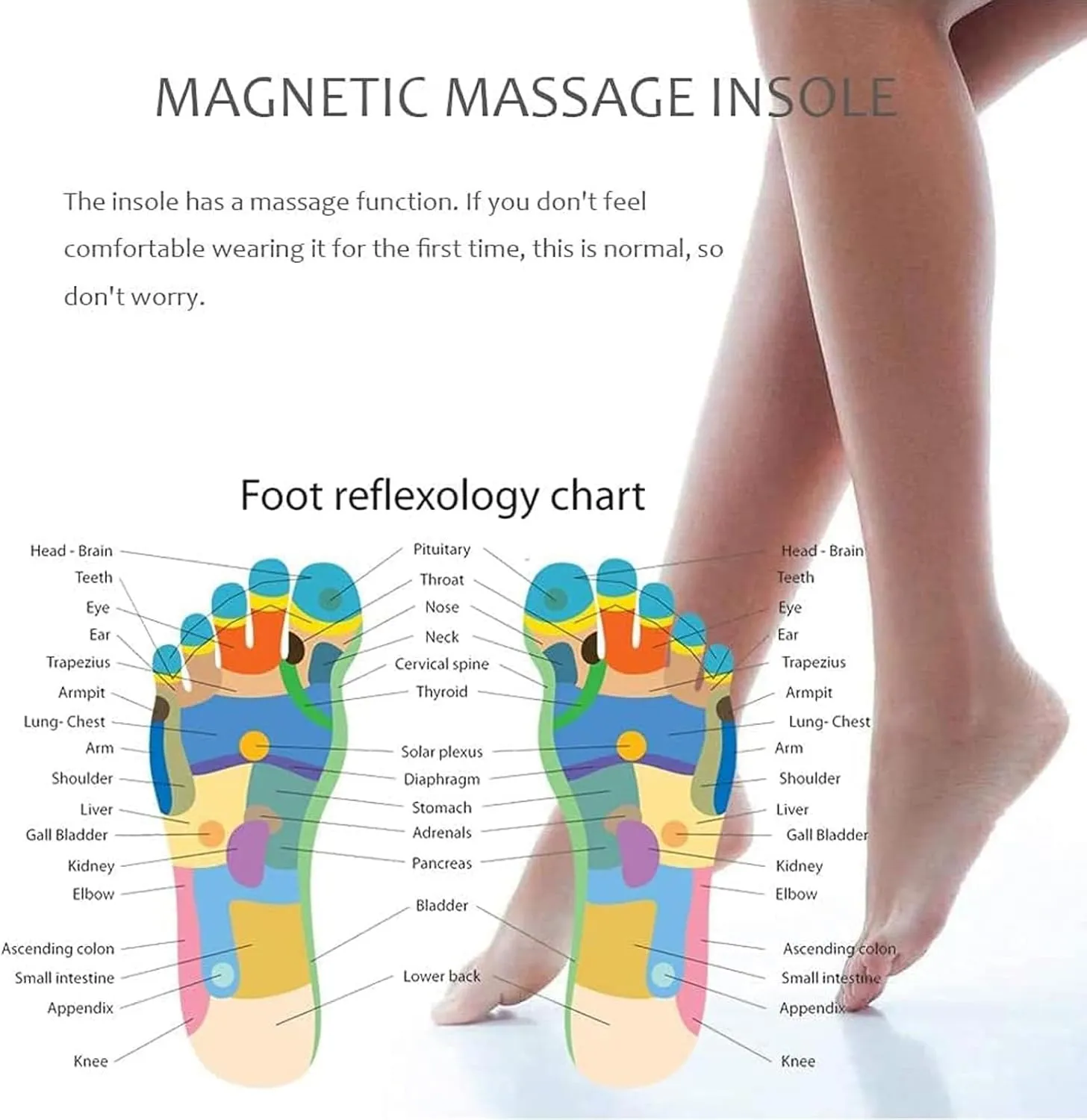 Magnetic Insoles Acupressure Insoles, Pressure Point Reflexology Insole, Anti Fatigue Magnetic Therapy Insoles, Relieve Pain, Orthopedic Insoles for Men and Women,S