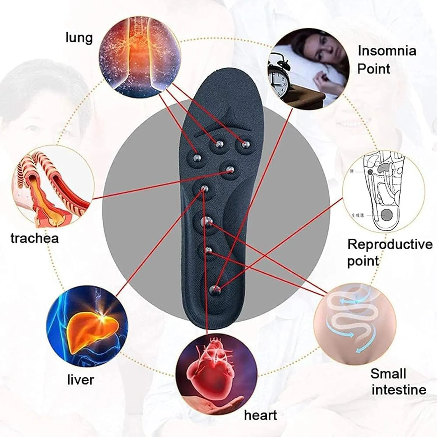 Magnetic Insoles, Acupressures Insoles for Weight Loss, Acupressures Magnetic Insoles for Women & Men, Reflexology Insoles, Orthopedic Massage Insoles,S,1 Pair