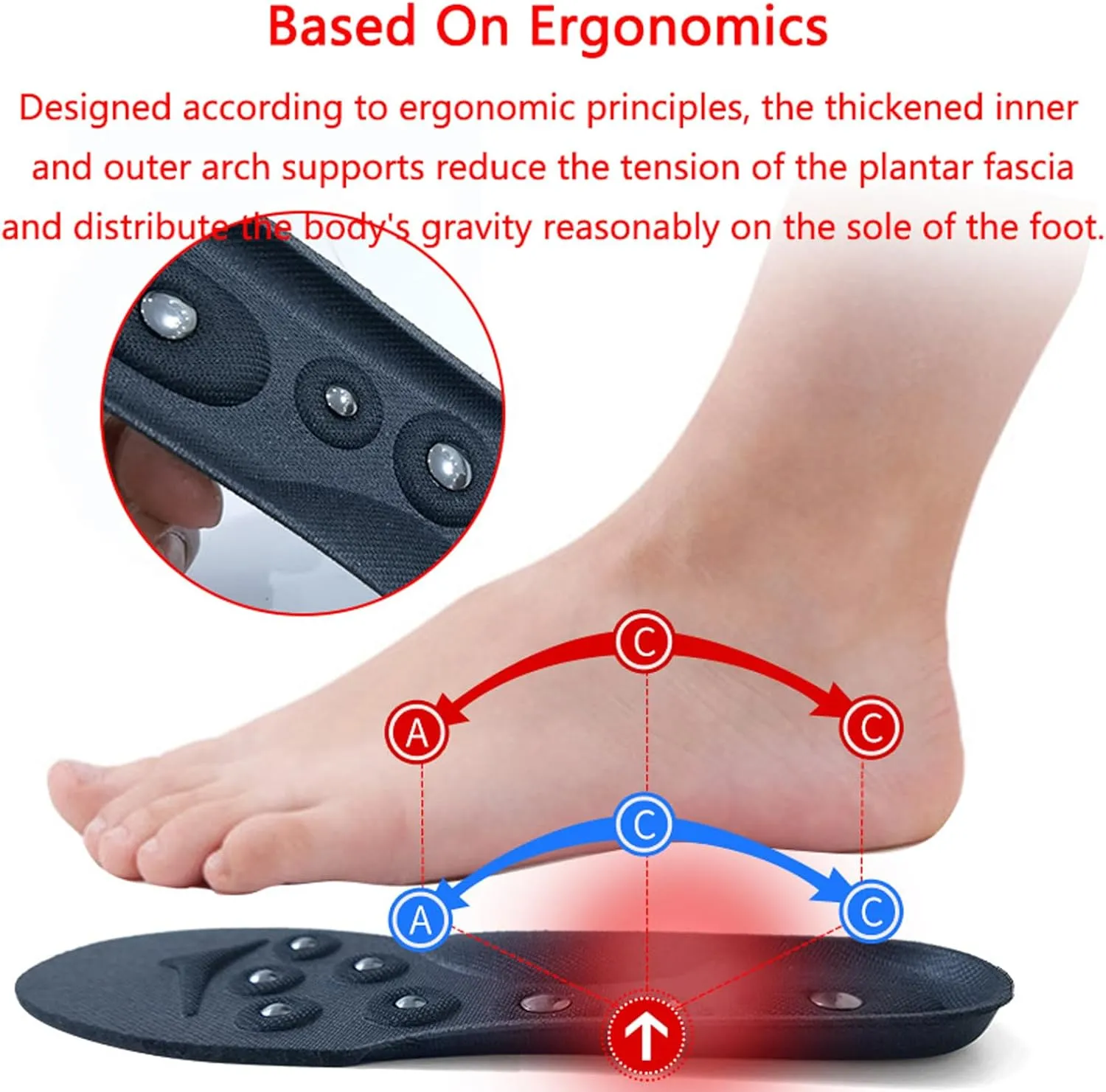 Magnetic Insoles, Acupressures Insoles for Weight Loss, Acupressures Magnetic Insoles for Women & Men, Reflexology Insoles, Orthopedic Massage Insoles,S,1 Pair
