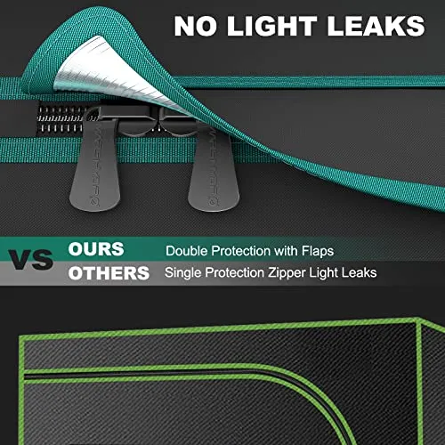 MARS HYDRO 3x3 Grow Tent, 36"x36"x71" Reflective MylarGrow Tents with Removable Floor Tray View Window for Indoor Plant Growing Room for TS1000/FC3000/FC-E3000
