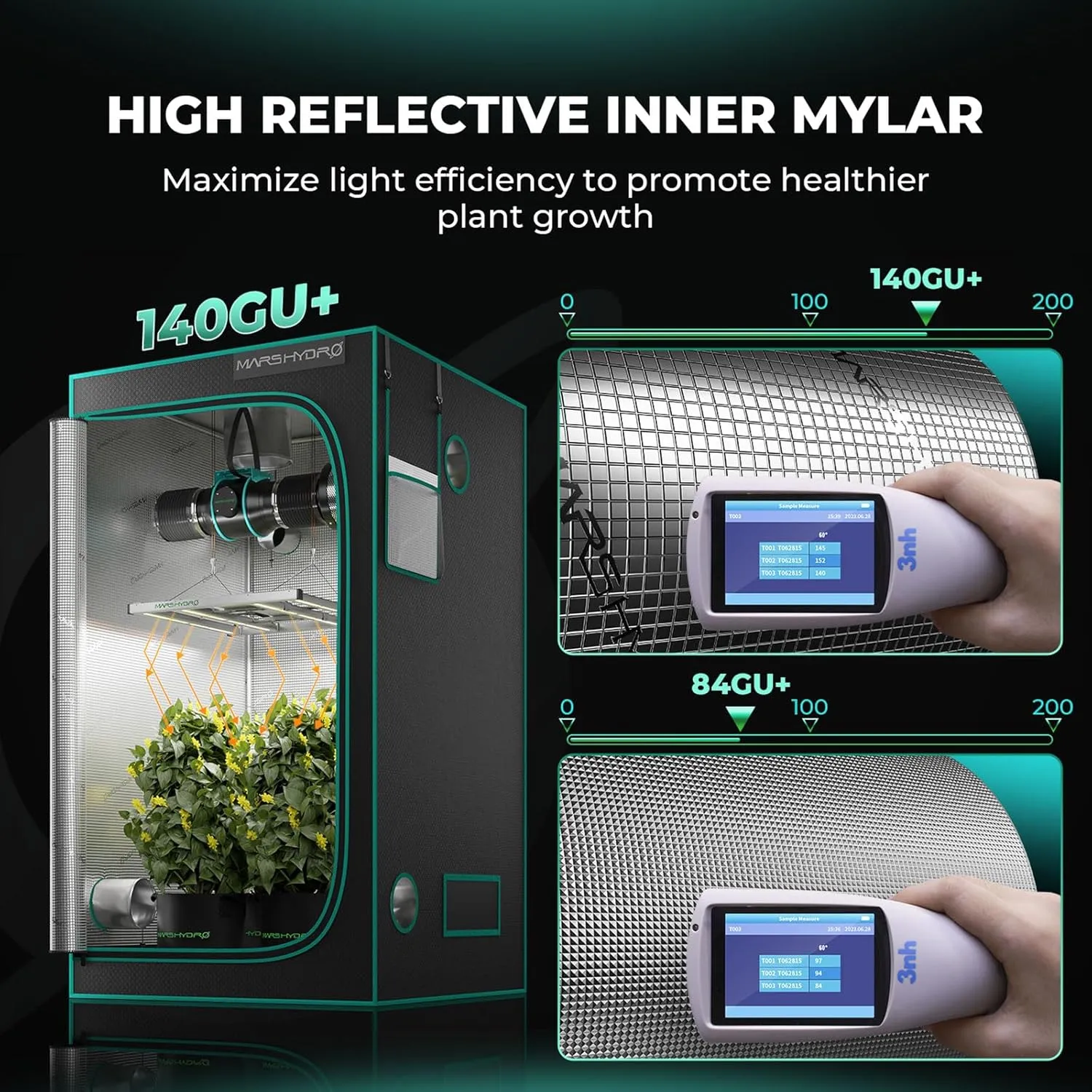 MARS HYDRO 4x4 Advanced Grow Tent, 48"x48"x80" High Reflective Mylar 1680D for Hydroponics Indoor Plant Growing, with Observation Window,Floor Tray and Smooth Zipper for TSW2000/FC4800/FC-E4800