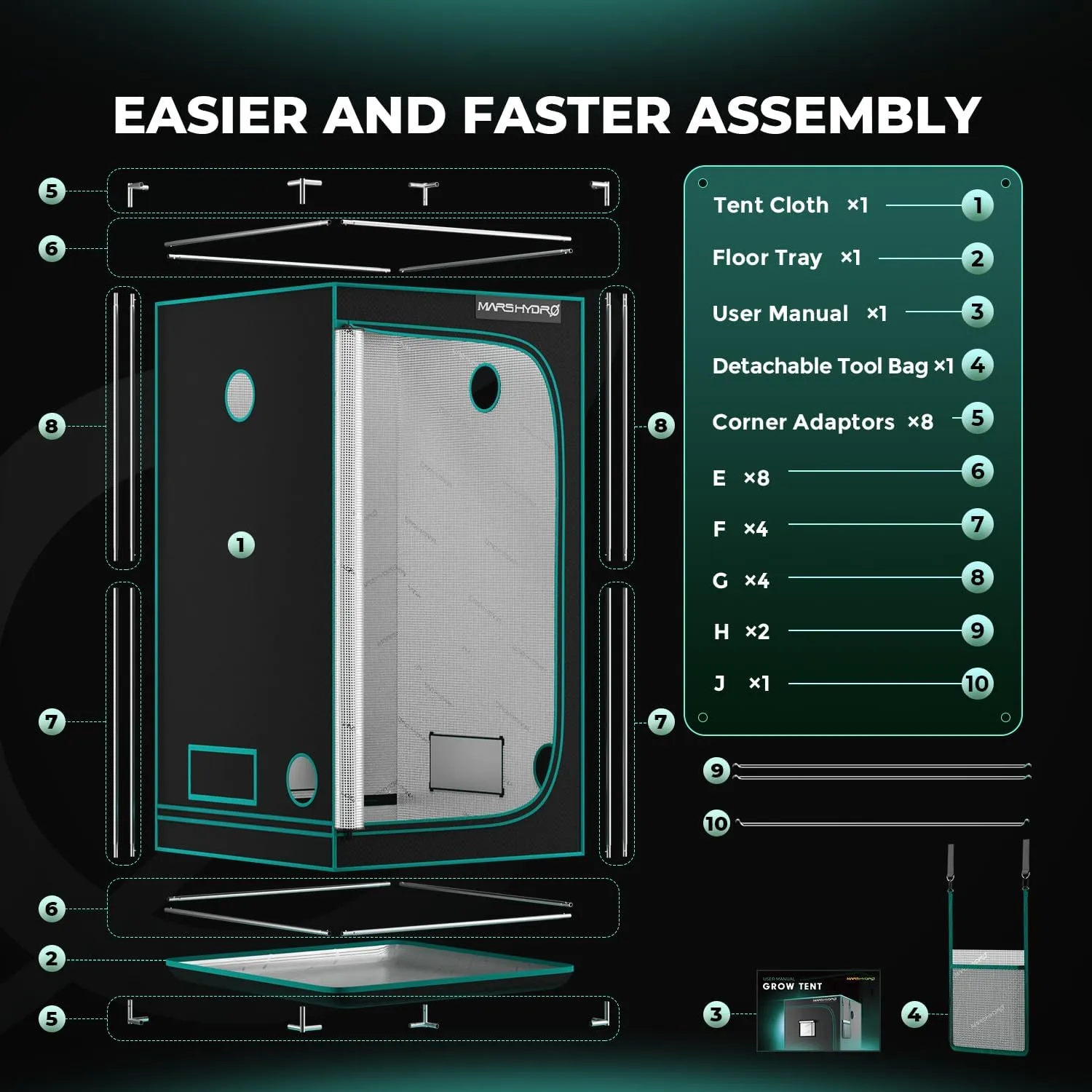 MARS HYDRO 4x4 Advanced Grow Tent, 48"x48"x80" High Reflective Mylar 1680D for Hydroponics Indoor Plant Growing, with Observation Window,Floor Tray and Smooth Zipper for TSW2000/FC4800/FC-E4800