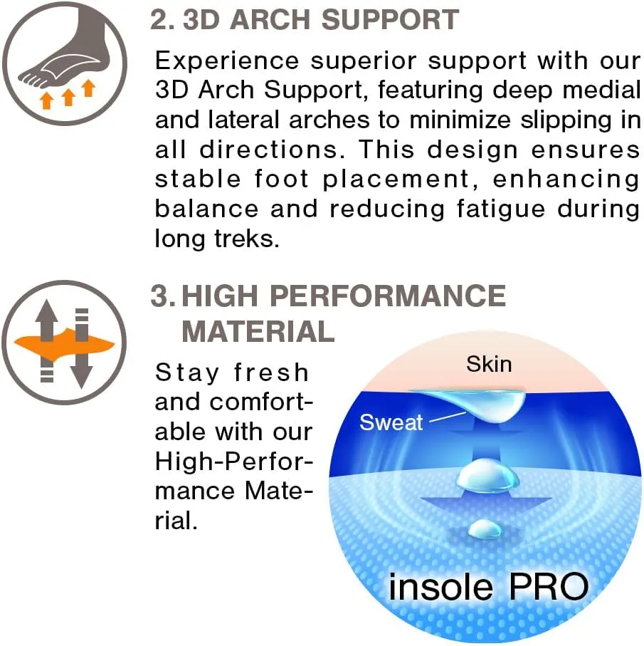 MCGear Japan Original Insoles for Hiking Shoes and Mountaineering Boots, Plantar Fasciitis Insoles, Deep Heel Support, 3D High Arch Support, Reduce Fatigue, Provide Stability and Comfort.Unisex.XL