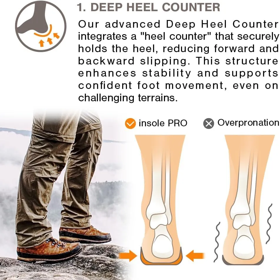 MCGear Japan Original Insoles for Hiking Shoes and Mountaineering Boots, Plantar Fasciitis Insoles, Deep Heel Support, 3D High Arch Support, Reduce Fatigue, Provide Stability and Comfort.Unisex.XL