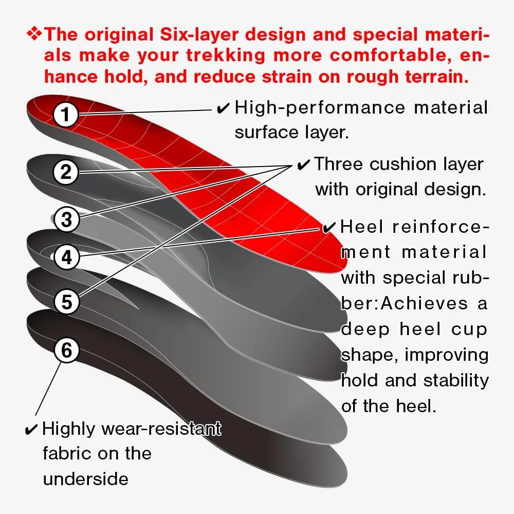 MCGear Japan Original Insoles for Hiking Shoes and Mountaineering Boots, Plantar Fasciitis Insoles, Deep Heel Support, 3D High Arch Support, Reduce Fatigue, Provide Stability and Comfort.Unisex.XL