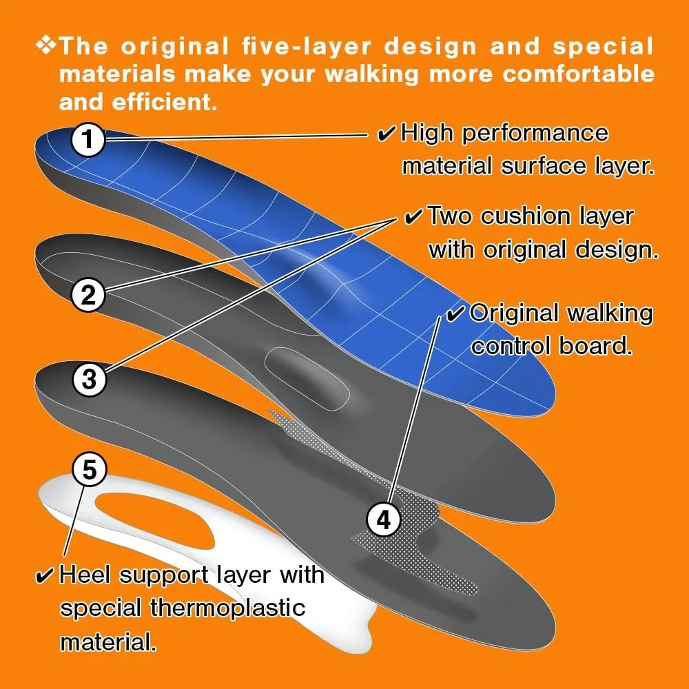 MCGear Japan Original Walking Shoe Insoles, 3D Arch Support Reduces Foot Fatigue, Relieves Plantar Fasciitis and Heel Pain. Men and Women. L