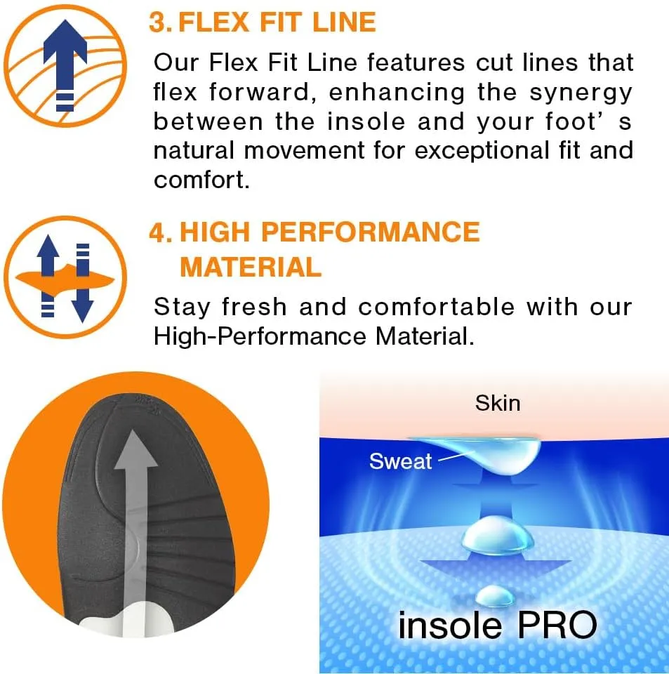 MCGear Japan Original Walking Shoe Insoles, 3D Arch Support Reduces Foot Fatigue, Relieves Plantar Fasciitis and Heel Pain. Men and Women. L