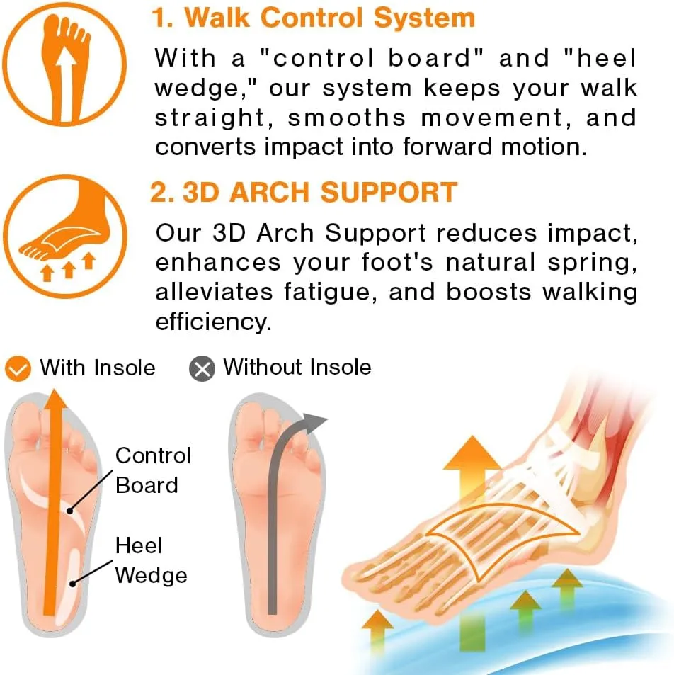 MCGear Japan Original Walking Shoe Insoles, 3D Arch Support Reduces Foot Fatigue, Relieves Plantar Fasciitis and Heel Pain. Men and Women. L