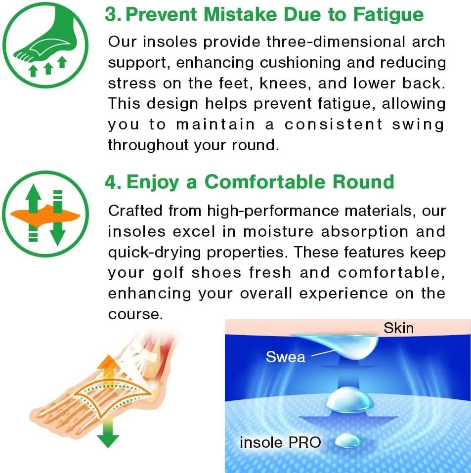 MCGear Original Japanese Golf Shoe Insoles, Arch Support to Relieve Plantar Fasciitis, Reduce Foot Fatigue and Heel Pain, Increases Swing Distance and Stability, for Right-Handed Users,Unisex. L