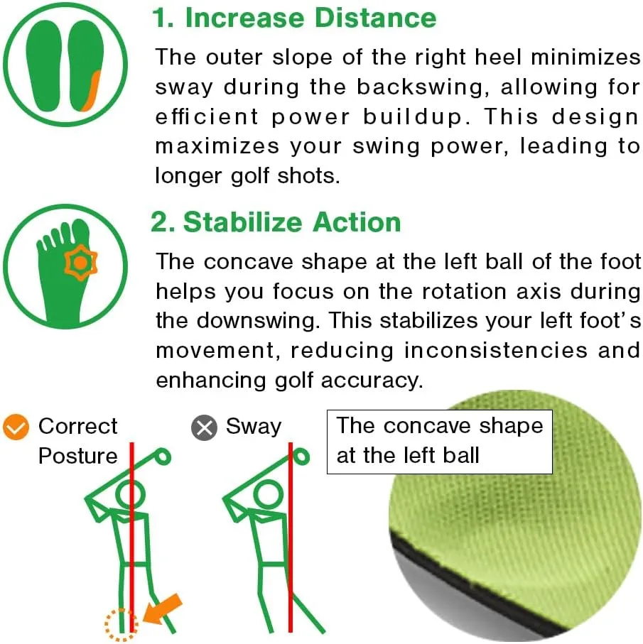 MCGear Original Japanese Golf Shoe Insoles, Arch Support to Relieve Plantar Fasciitis, Reduce Foot Fatigue and Heel Pain, Increases Swing Distance and Stability, for Right-Handed Users,Unisex. L