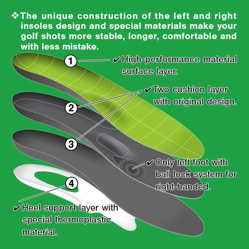 MCGear Original Japanese Golf Shoe Insoles, Arch Support to Relieve Plantar Fasciitis, Reduce Foot Fatigue and Heel Pain, Increases Swing Distance and Stability, for Right-Handed Users,Unisex. L
