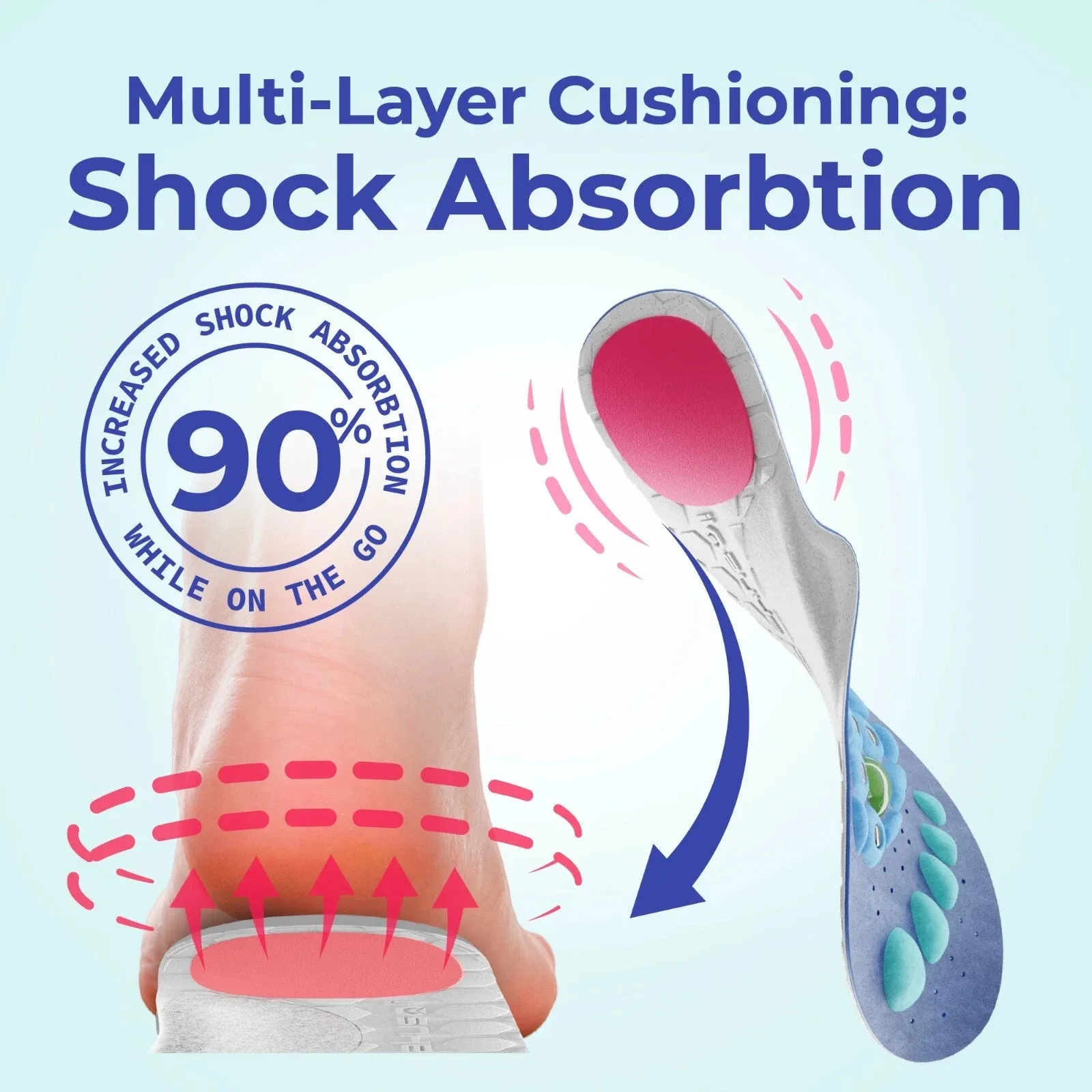 Medical Magnetic Massage Anti Fatigue Insole