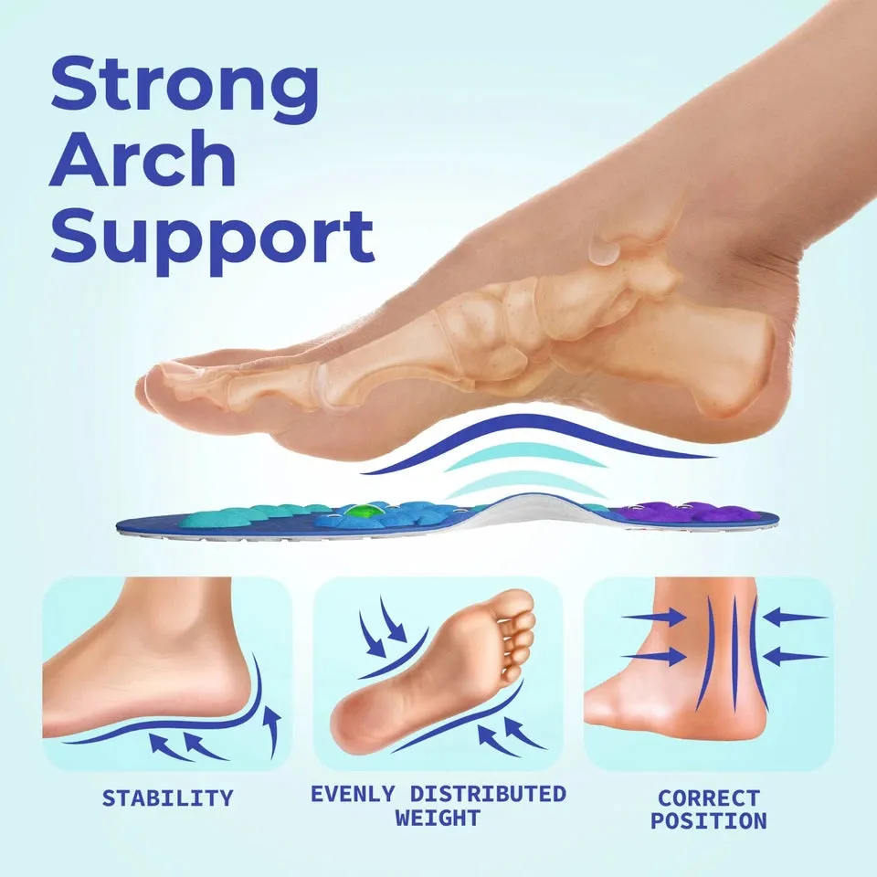 Medical Magnetic Massage Anti Fatigue Insole
