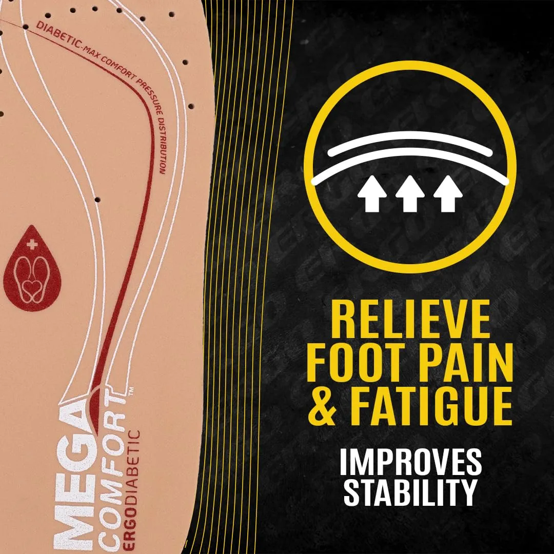 MEGAComfort Diabetic Insoles for Men and Women - Anti-Fatigue Memory Foam Prevents Pain, Foot Issues - Fits Work Shoes