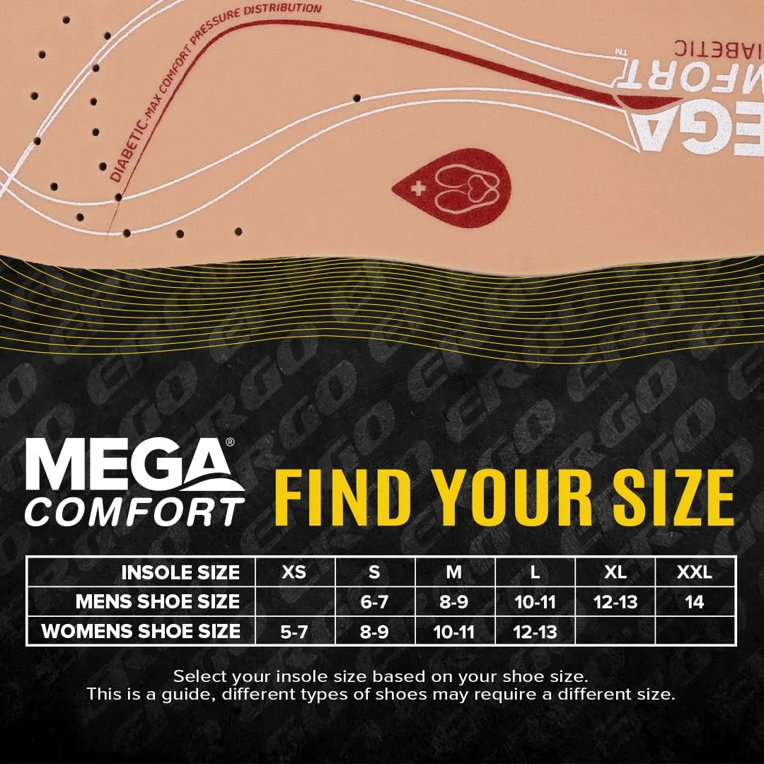 MEGAComfort Diabetic Insoles for Men and Women - Anti-Fatigue Memory Foam Prevents Pain, Foot Issues - Fits Work Shoes