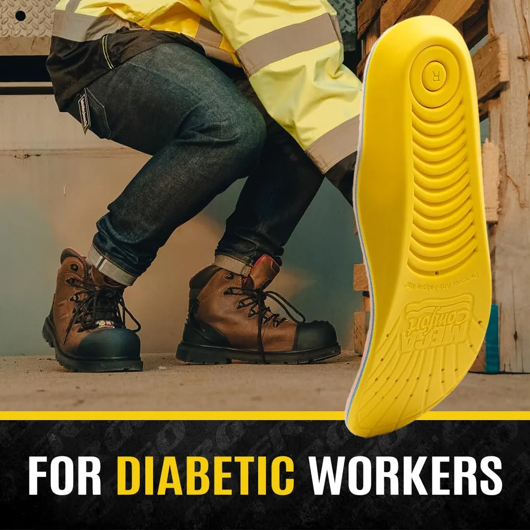 MEGAComfort Diabetic Insoles for Men and Women - Anti-Fatigue Memory Foam Prevents Pain, Foot Issues - Fits Work Shoes
