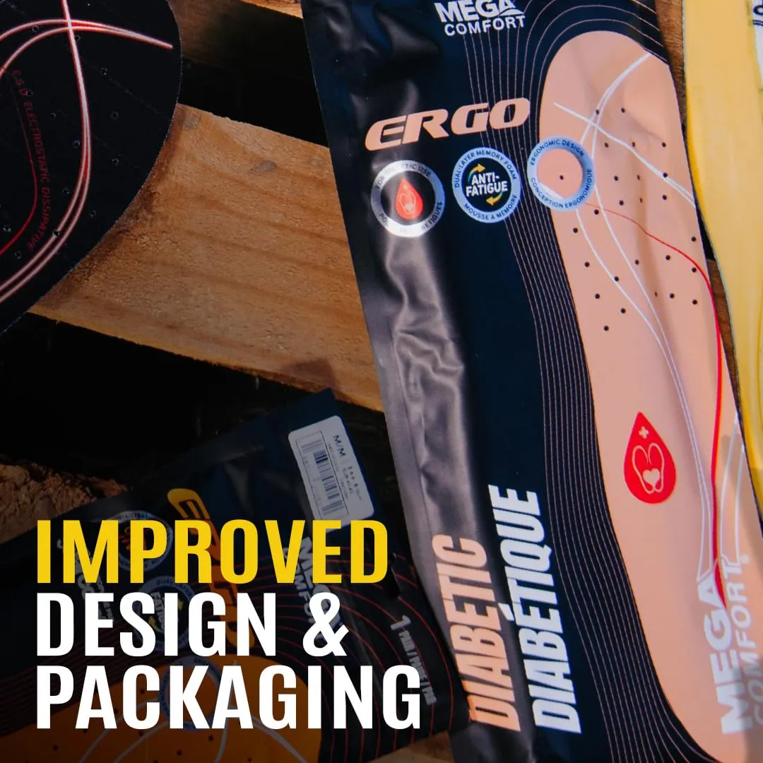 MEGAComfort Diabetic Insoles for Men and Women - Anti-Fatigue Memory Foam Prevents Pain, Foot Issues - Fits Work Shoes