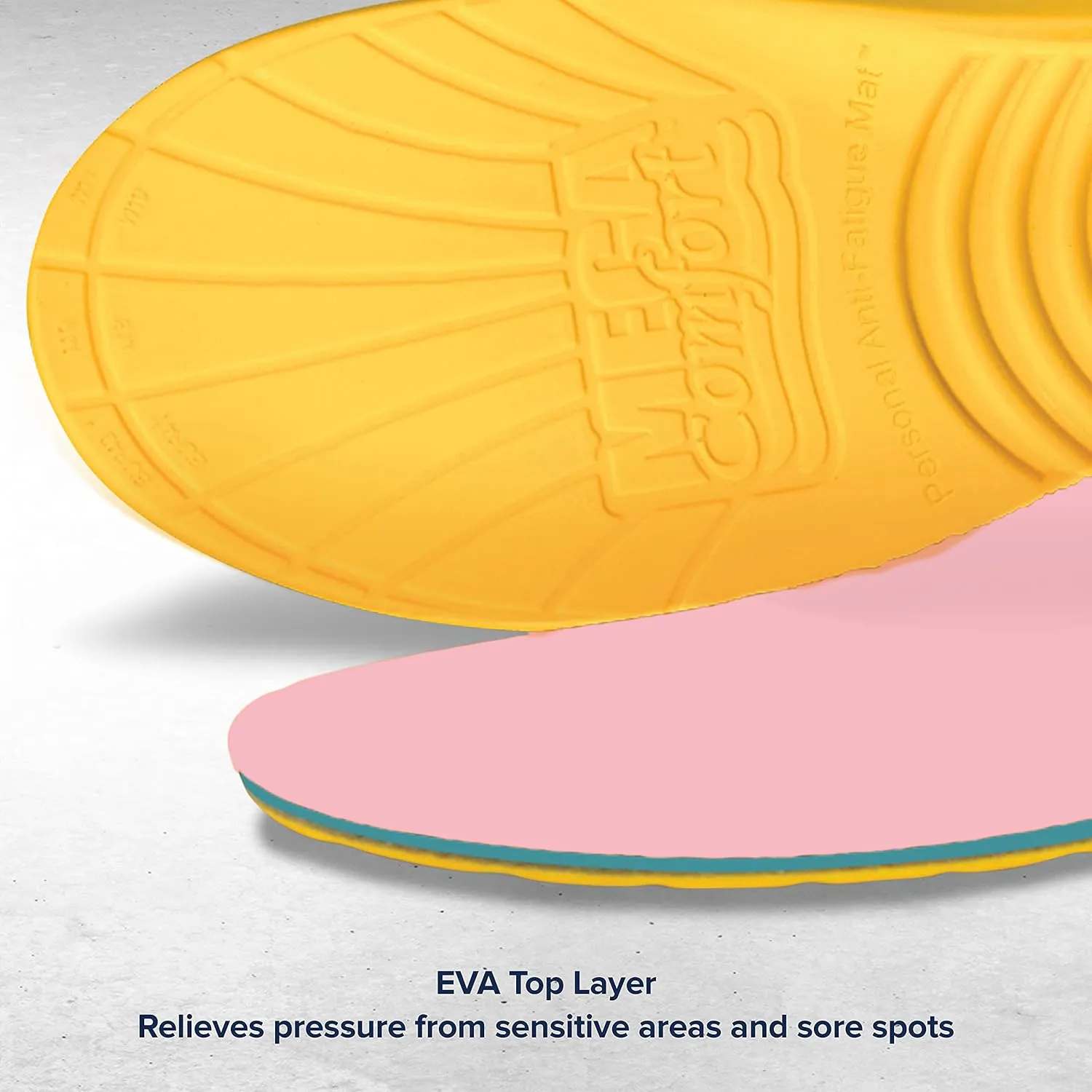 MEGAComfort Diabetic Personal Anti-Fatigue Mat (PAM)® Insole Yellow/Pink Men's 10-11, Women's 12-13 Medium