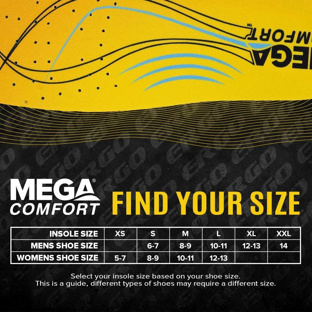 MEGAComfort Ergonomic Square Toe Insoles for Men, Women - Anti-Fatigue Memory Foam for Boots - Construction, Manufacturing