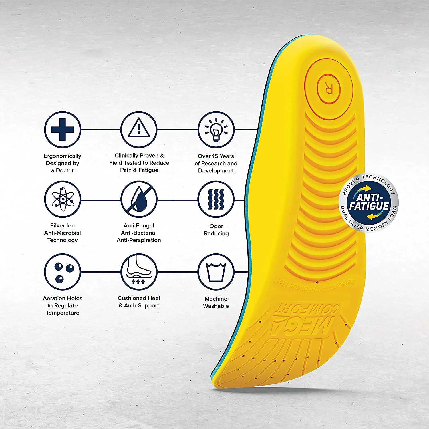 MEGAComfort Inc. Puncture Resistant Insoles, Powered by Steel-Flex Innovation, Formed Carbon Steel Plate with Memory Foam, Men's Size 10-11 Women's Size 12-13, Yellow,MCPRM1011/W1213