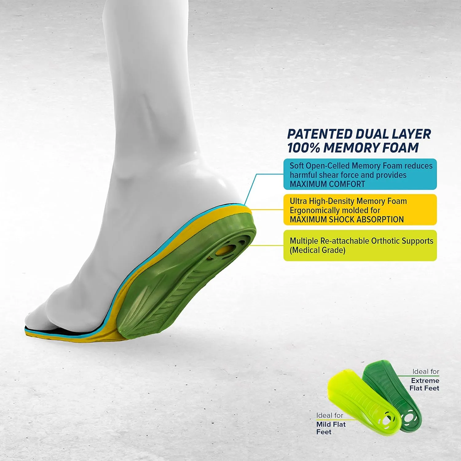 MEGAComfort Multi-Thotic 3-in-1 Orthotic Insoles; Dual Layer 100% Memory Foam with Re-Attachable Orthotic Arch Supports, Men's Size 10-11, Woman's Size 12-13