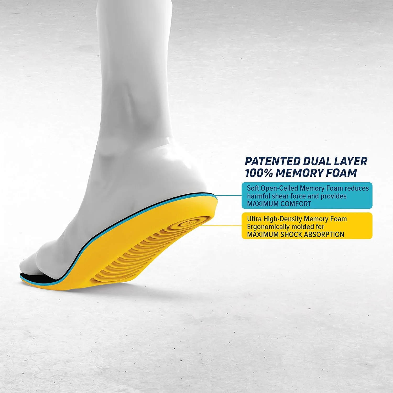 MEGAComfort PAM-M1213 Personal Anti-Fatigue Mat 100% Dual Layer Memory Foam Insole,(1 per Pack)
