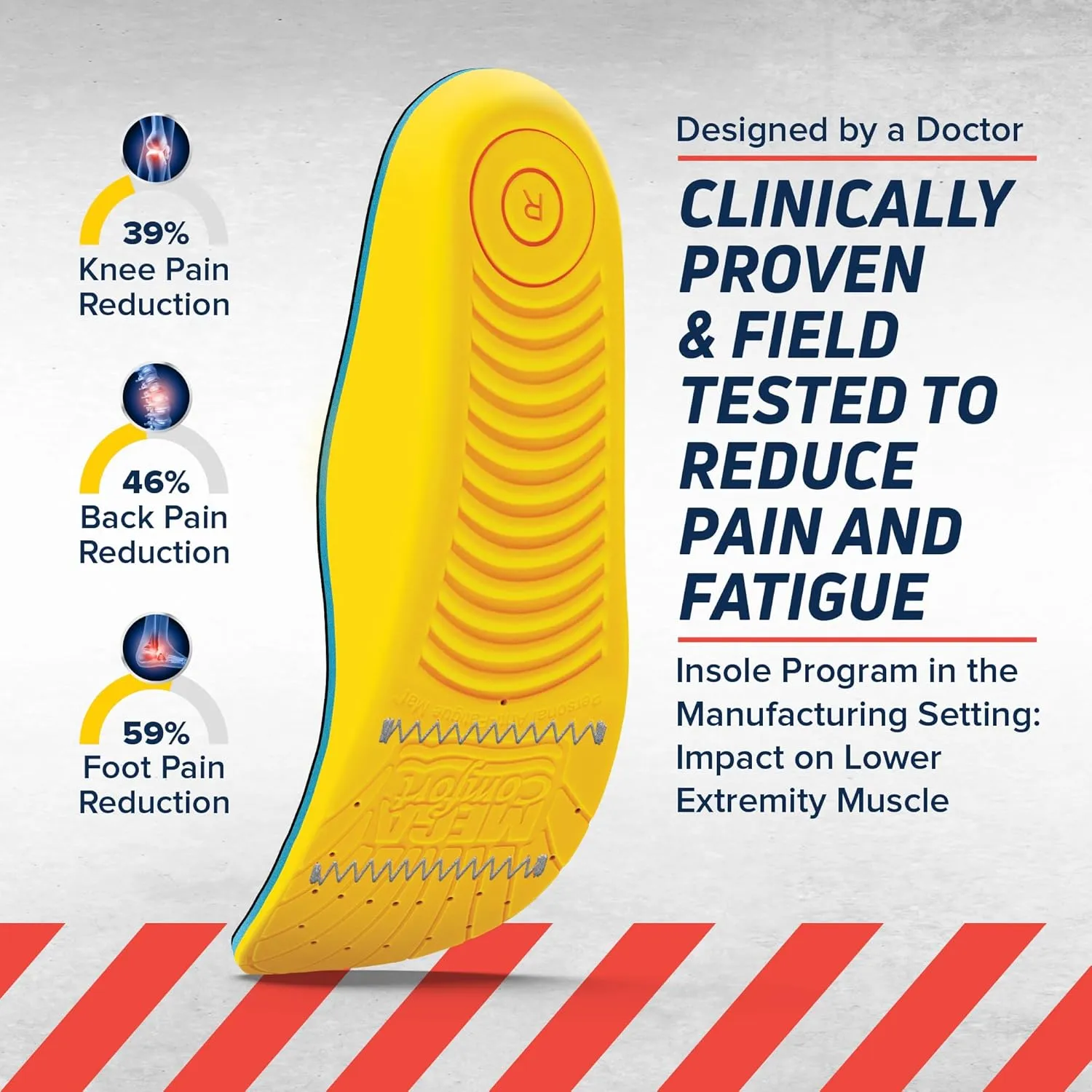 MEGAComfort PAMESD-M1213 Personal Anti-Fatigue Mat ESD Anti-Static Insole,(1 per Pack), Yellow,black, Men's Size 12-13