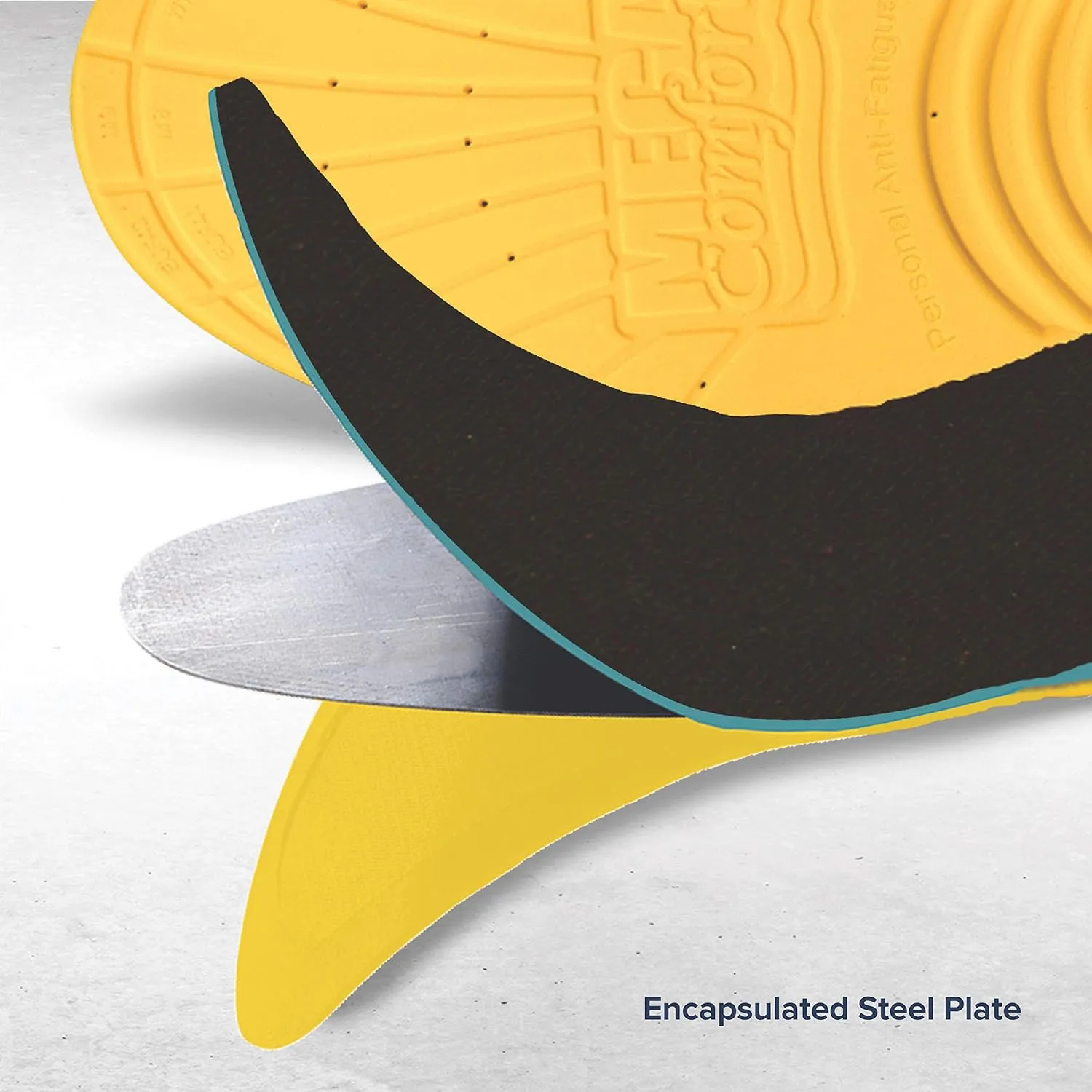 MEGAComfort PAMPR-M1011/W1213 PAM Puncture Resistant Insole, Dual Layer Memory Foam with Steel Plate,(1 per Pack)