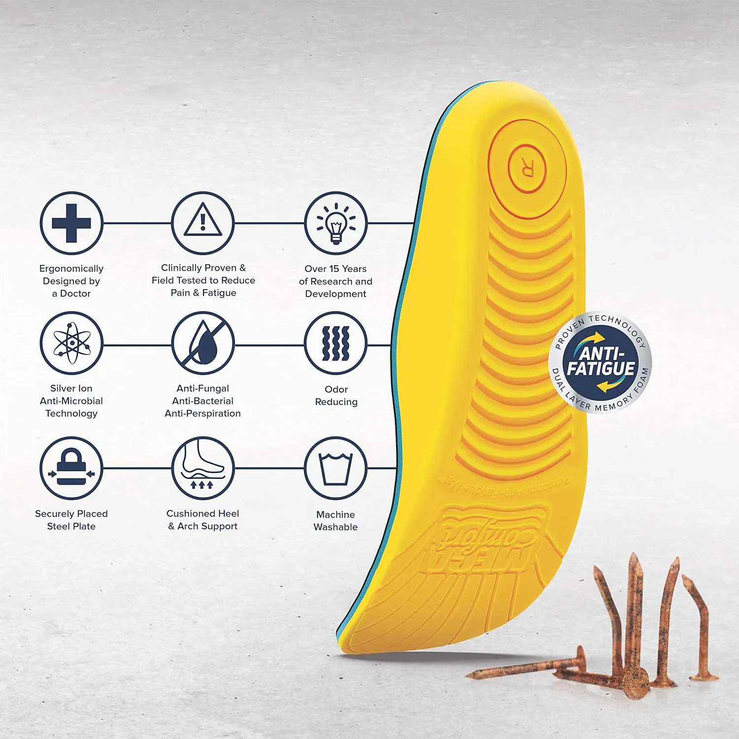 MEGAComfort PAMPR-M1011/W1213 PAM Puncture Resistant Insole, Dual Layer Memory Foam with Steel Plate,(1 per Pack)