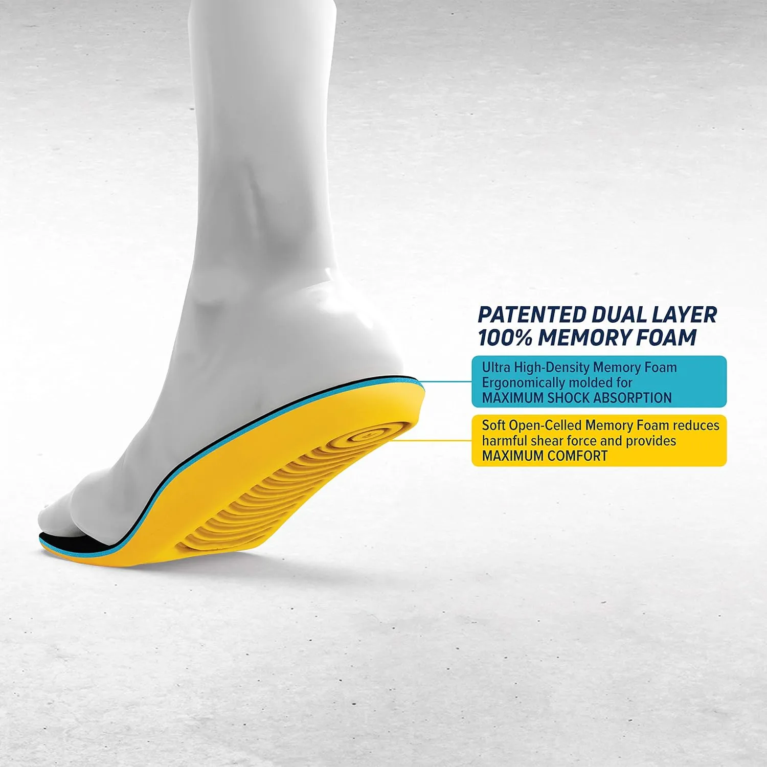 MEGAComfort Personal Anti-Fatigue Mat Insole with Dual Layer 100% Memory Foam for Enhanced Comfort and Shock Absorption, Men's Size 12/13