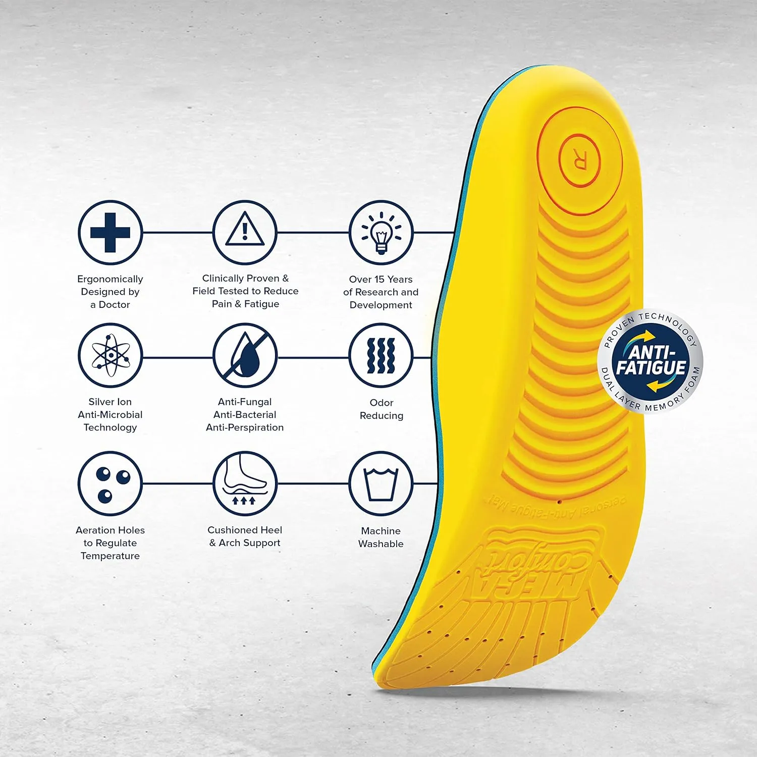 MEGAComfort Personal Anti-Fatigue Mat Insole with Dual Layer 100% Memory Foam for Enhanced Comfort and Shock Absorption, Men's Size 12/13