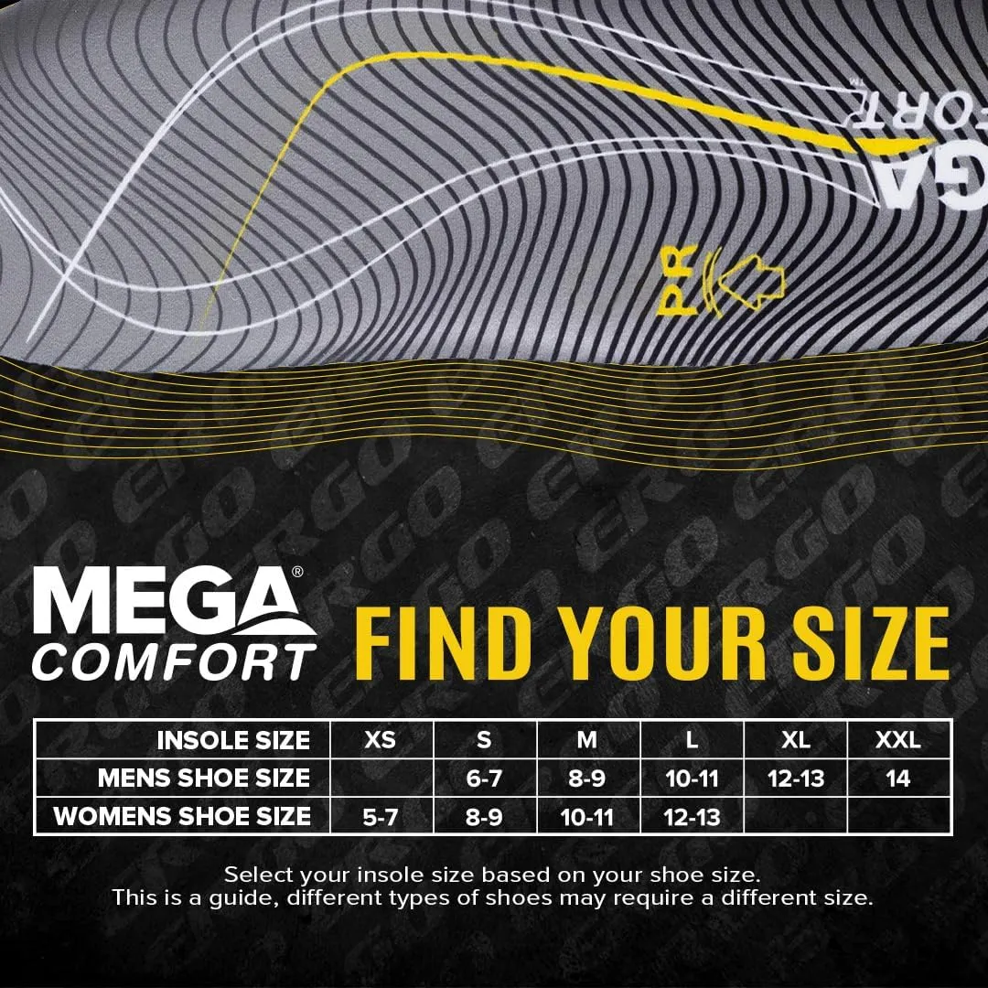 MEGAComfort Puncture Resistant Insoles for Men & Women