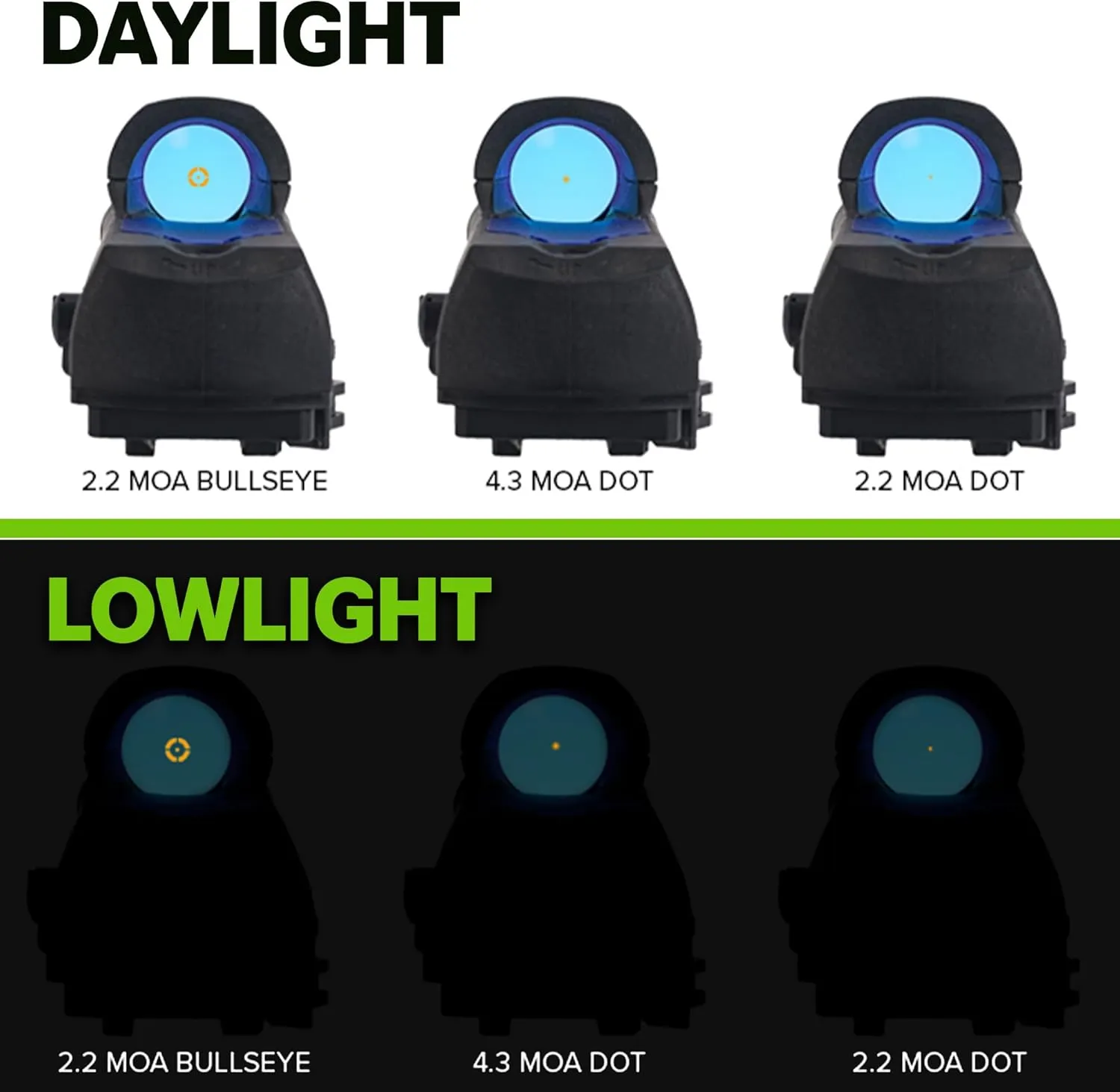 MEPROLIGHT MEPRO MOR Multi-Purpose Reflex Electro Optic Mil-Spec Red Dot with Active and Passive Illumination, Both IR and Visible Pointers.