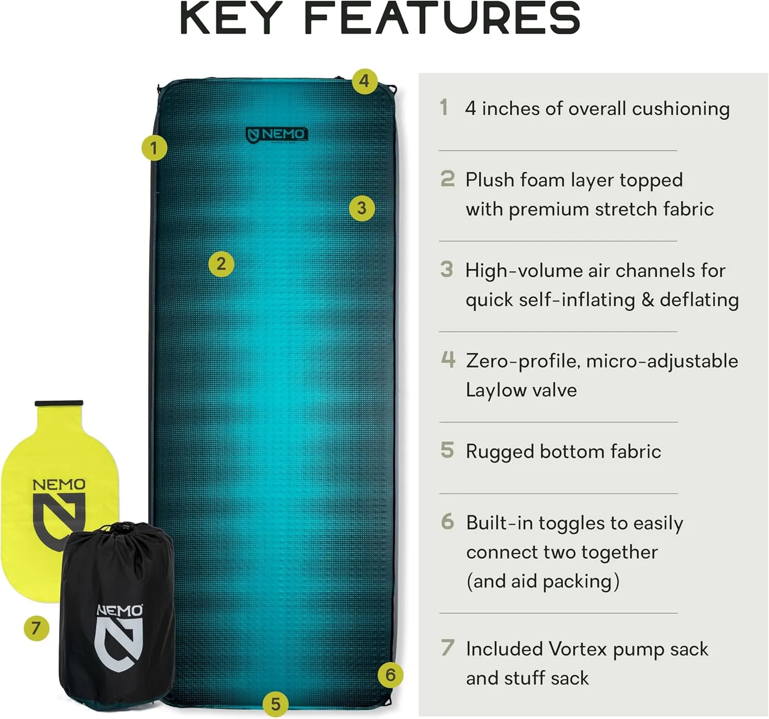 NEMO Equipment Roamer Sleeping Pad - XL Wide - Lagoon