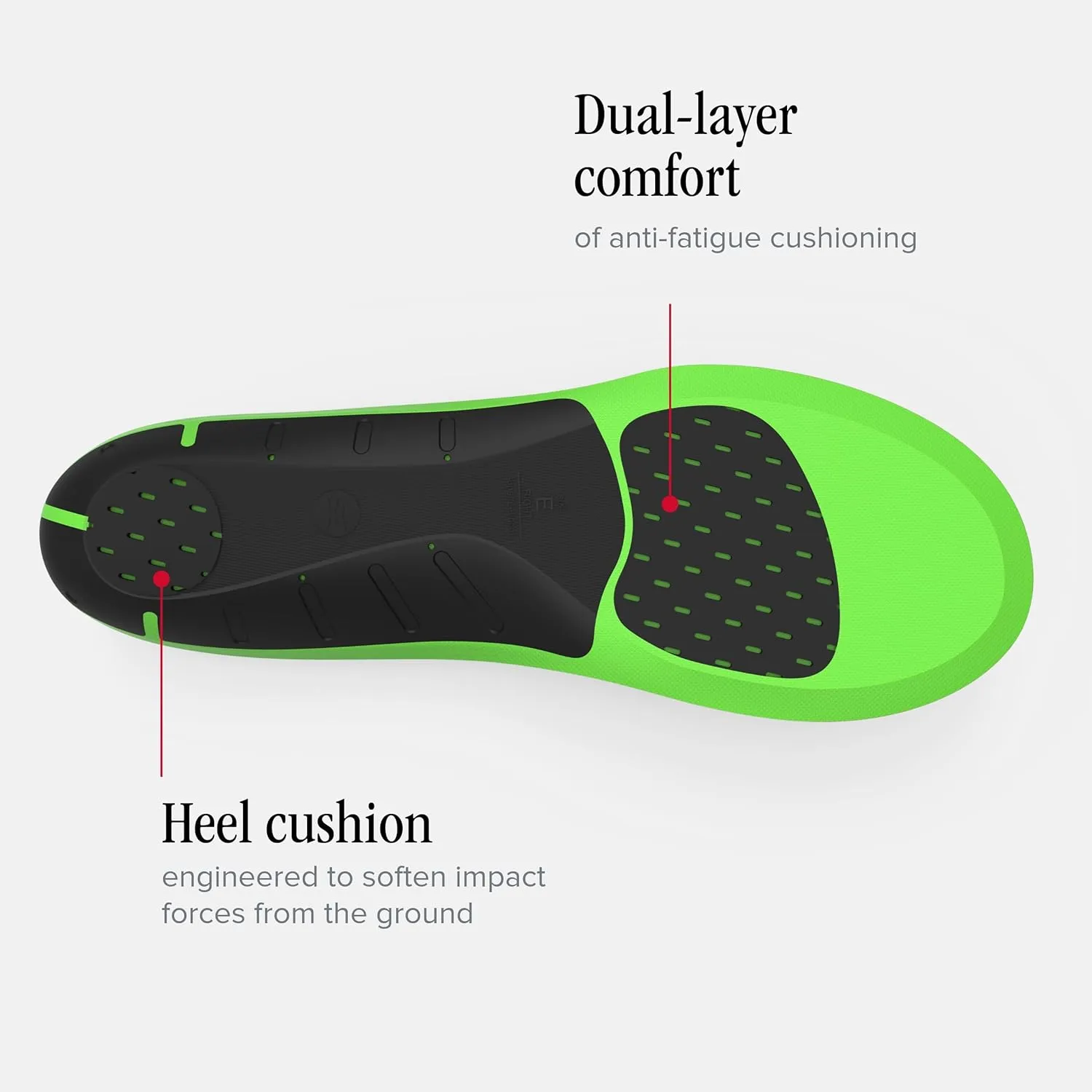 New Balance Sport Active Cushion Shoe Inserts Cushioning Orthotic Inserts With Arch Support - 5.5-7 Men / 6.5-8 Women