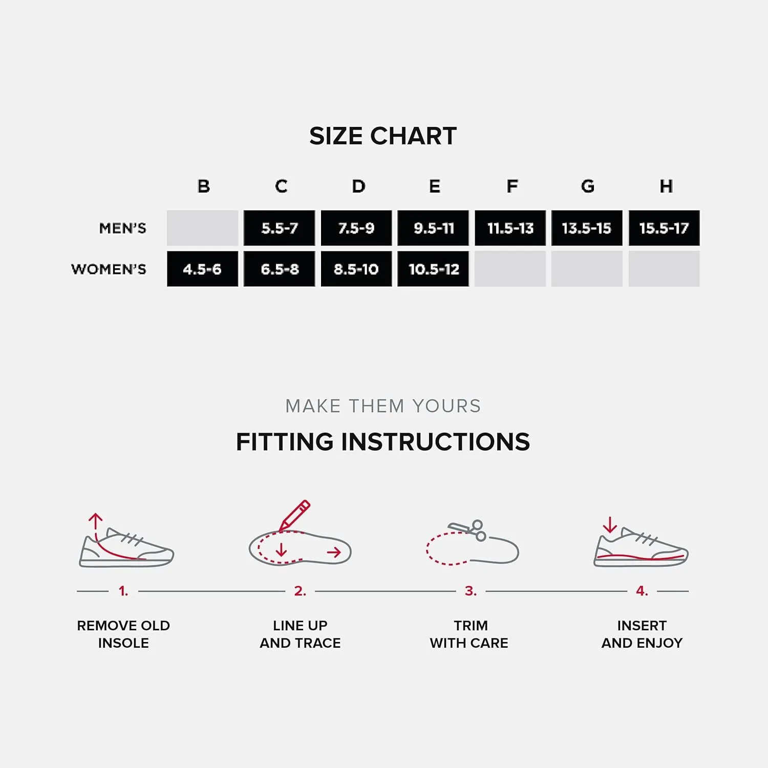 New Balance Sport Active Cushion Shoe Inserts Cushioning Orthotic Inserts With Arch Support - 5.5-7 Men / 6.5-8 Women