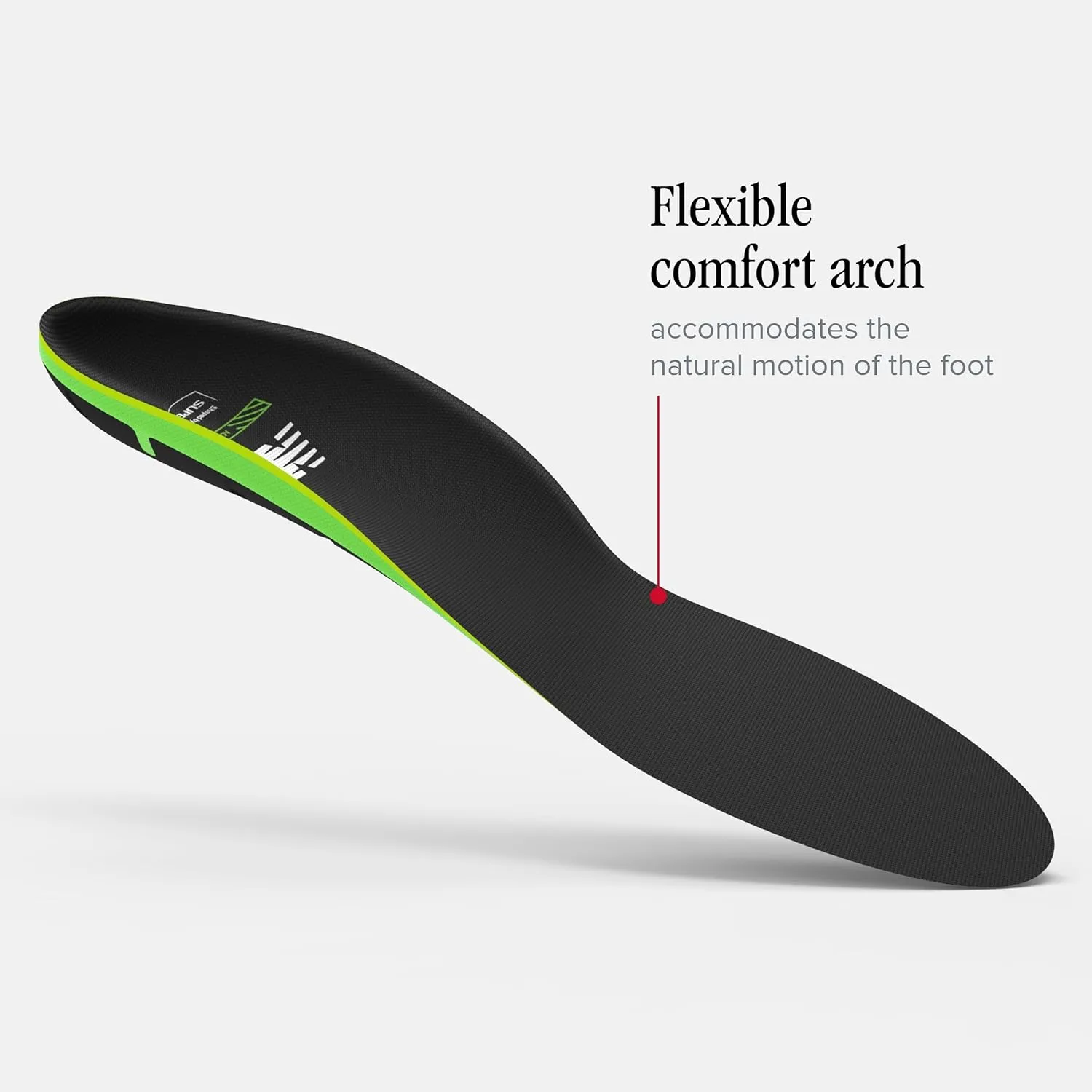 New Balance Sport Active Cushion Shoe Inserts Cushioning Orthotic Inserts With Arch Support - 5.5-7 Men / 6.5-8 Women