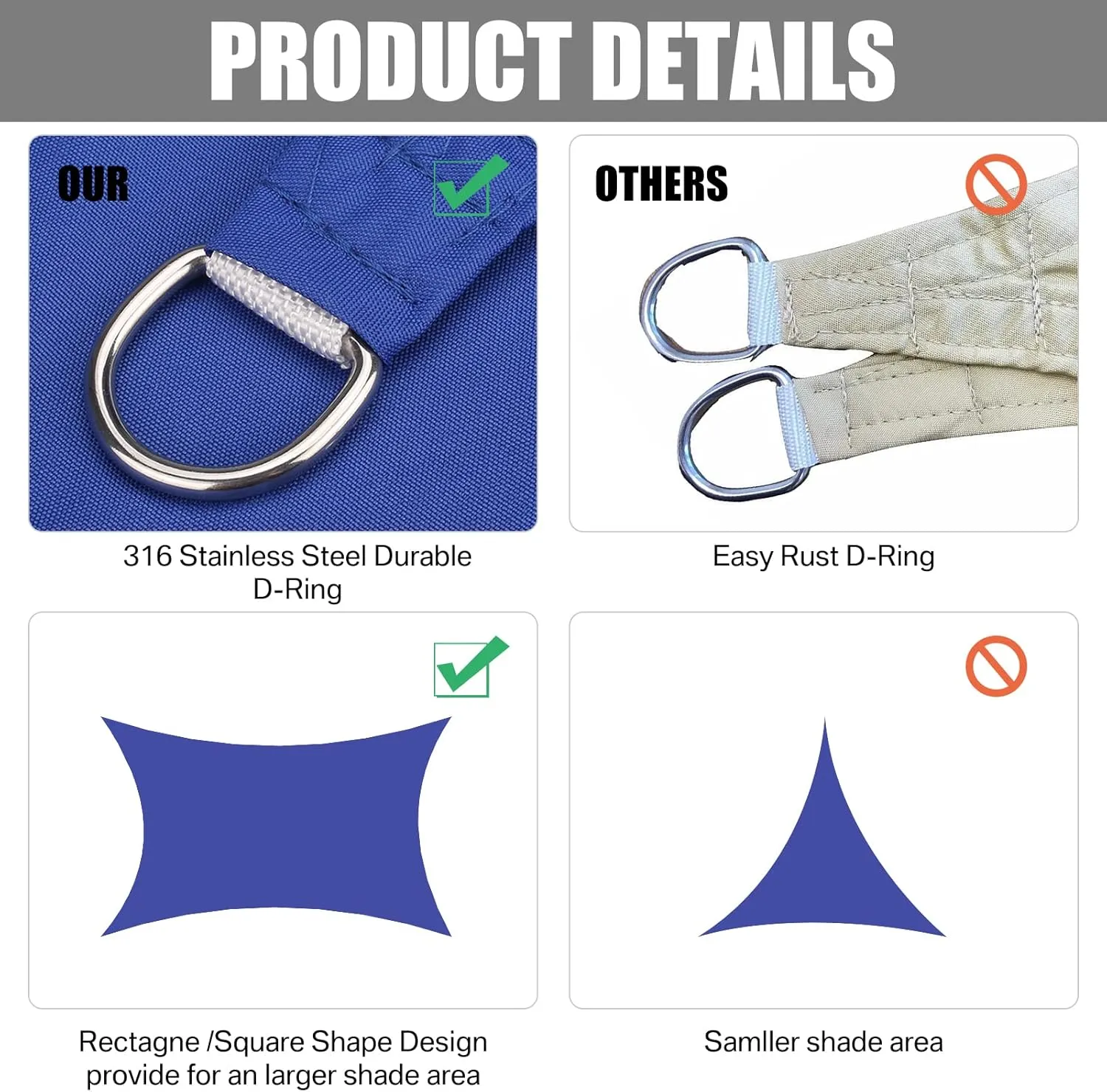 Neween Waterproof Sun Shade Sail Rectangle UV Block Canopy for Outdoor Patio and Garden, Yard Activities (10'x13', Blue)