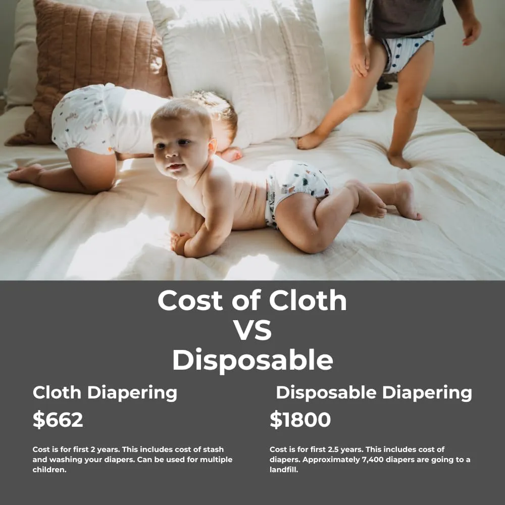 Nora's Nursery Cloth Diapers 7 Pack with 7 Inserts & 1 Wet Bag - Waterproof Cover, Washable, Reusable & One Size Adjustable Pocket Diapers for Newborns and Toddlers-Pacific Neutrals
