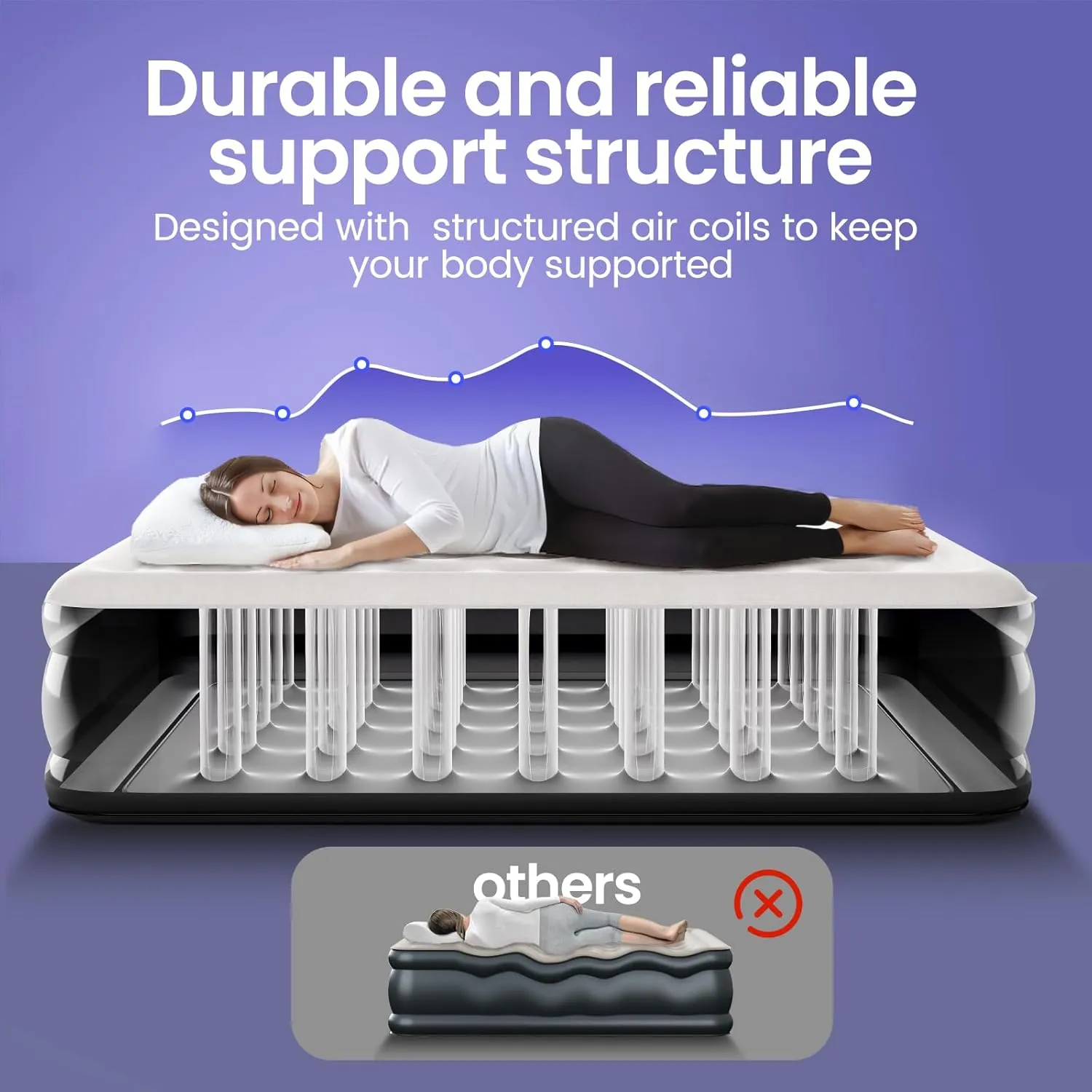 OhGeni Queen Air Mattress with Built in Pump, 18 Raised Comfort Inflatable Mattress, Quiet Surface Portable Blow Up Mattress, Air Bed for Home and Guest, Colchone Inflable, 650 lbs Max