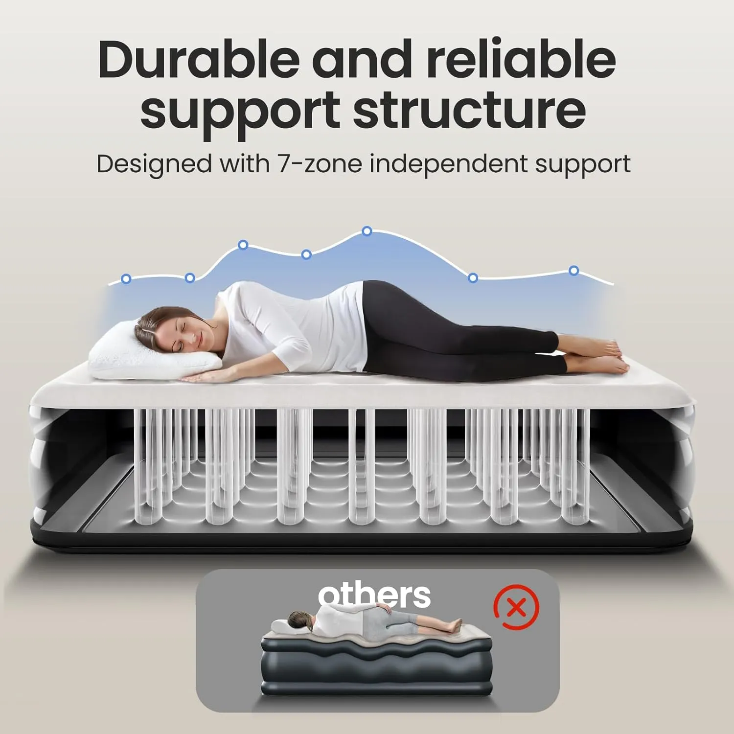 OhGeni Queen Air Mattress with Built in Pump, 18 Raised Comfort Inflatable Mattress, Quiet Surface Portable Blow Up Mattress, Air Bed for Home and Guest, Colchone Inflable, 650 lbs Max