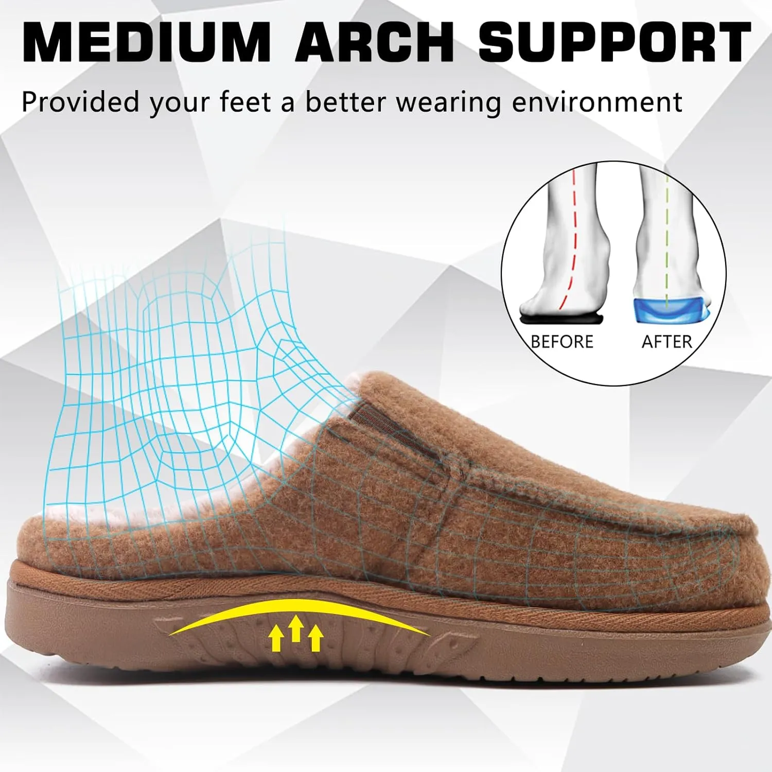 ONCAI Mens Felt Slippers Wool and Cotton-Blend High-Density Memory Foam House Shoes with Indoor and Outdoor Rubber Soles (US Size 7-15)