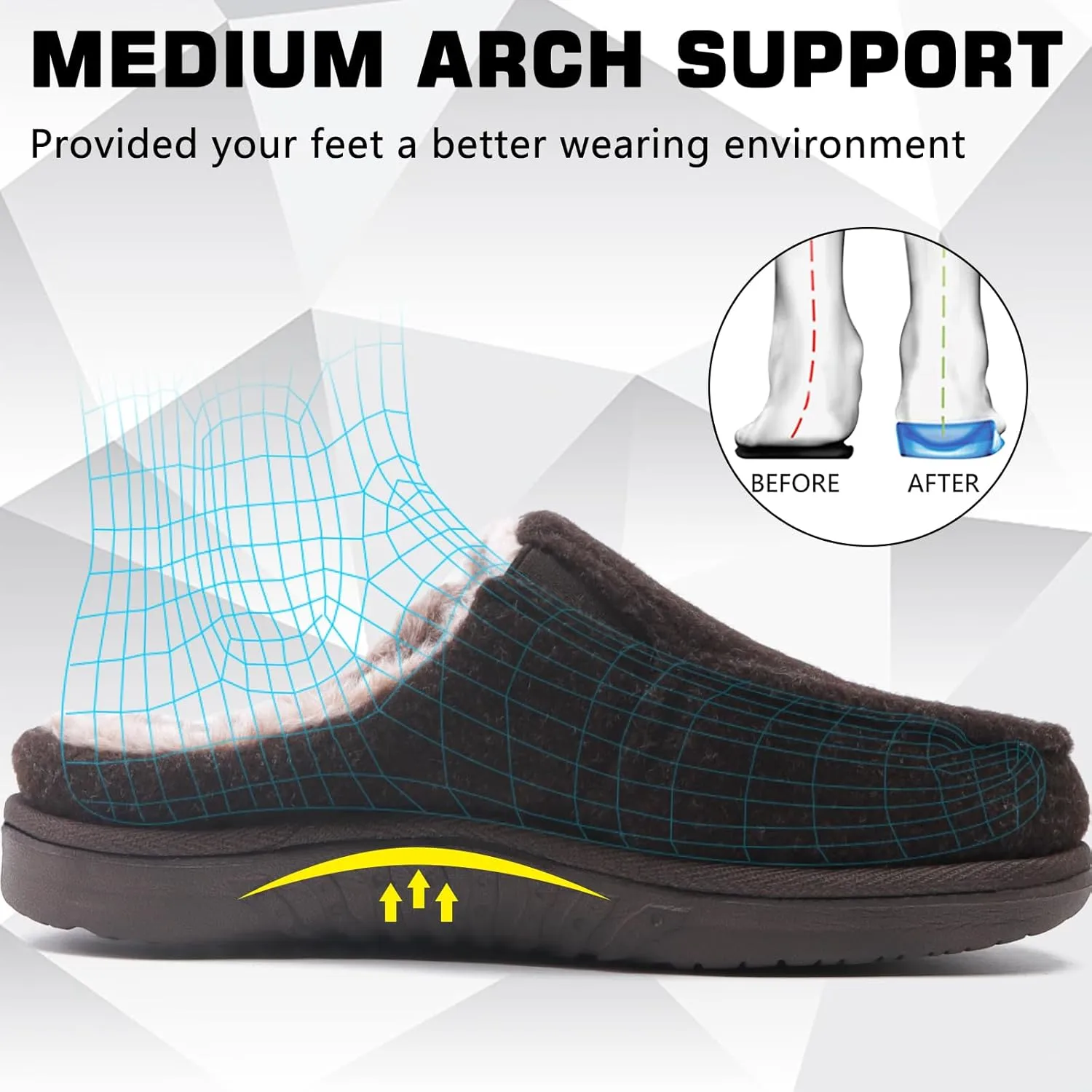 ONCAI Mens Felt Slippers Wool and Cotton-Blend High-Density Memory Foam House Shoes with Indoor and Outdoor Rubber Soles (US Size 7-15)