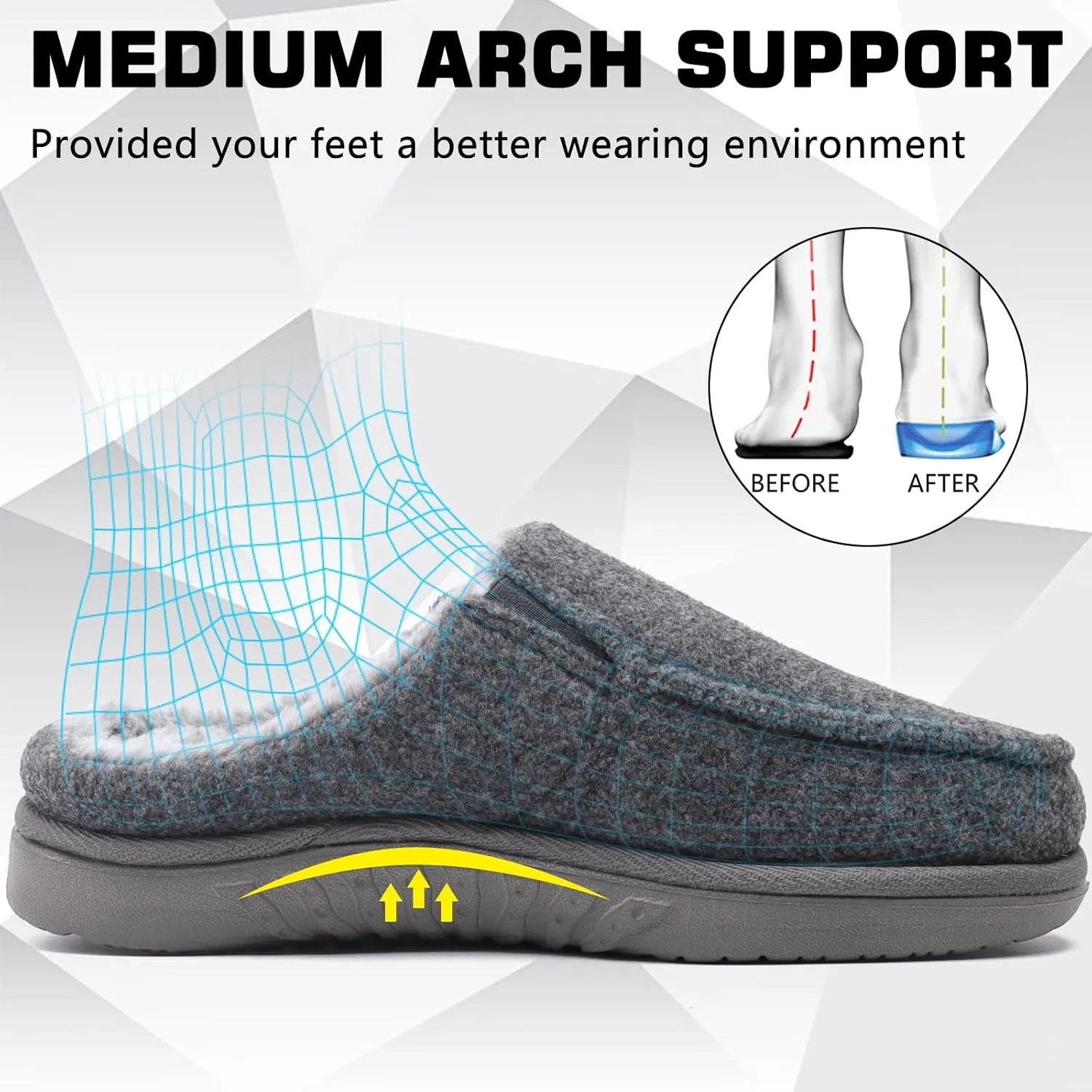 ONCAI Mens Felt Slippers Wool and Cotton-Blend High-Density Memory Foam House Shoes with Indoor and Outdoor Rubber Soles (US Size 7-15)