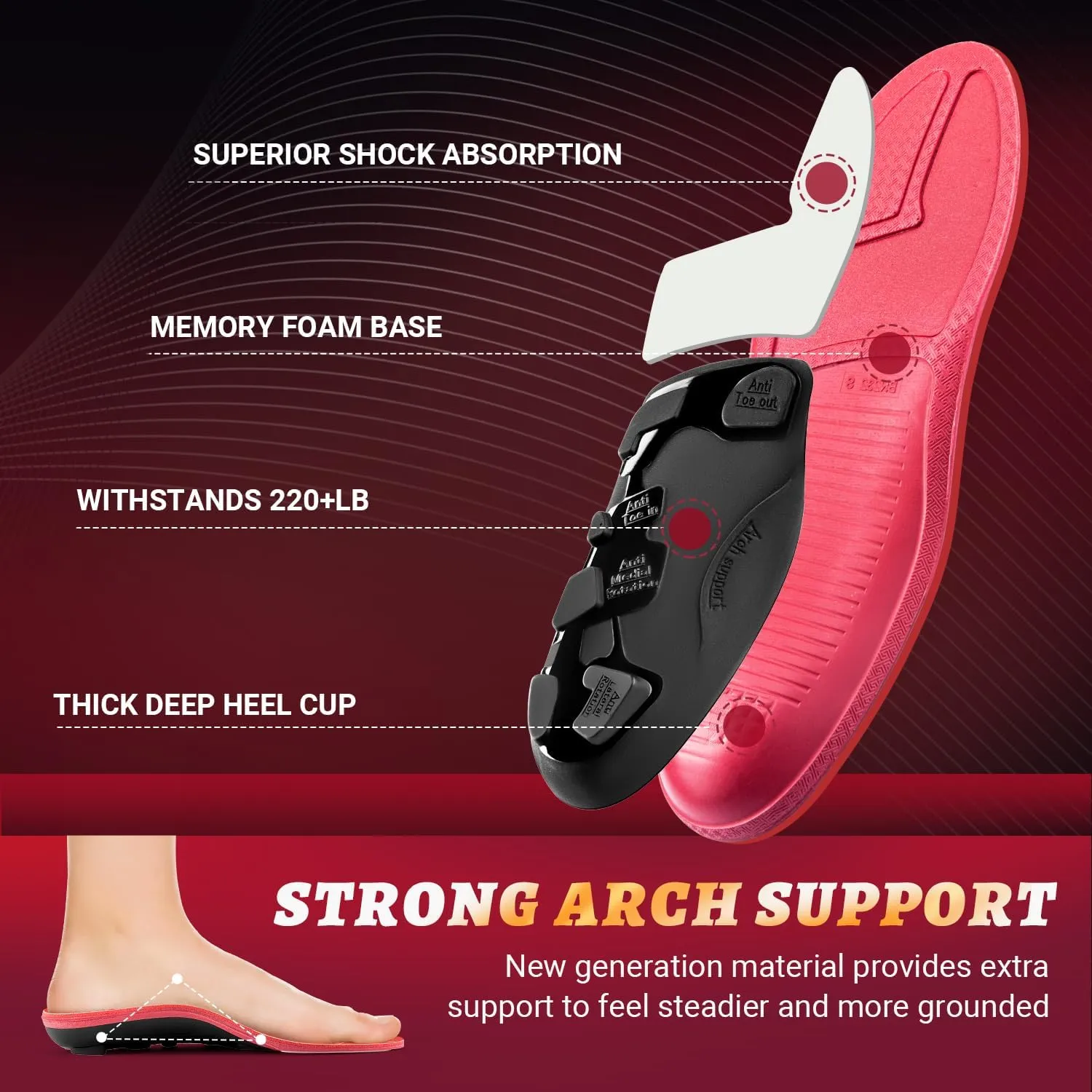 PCSsole Orthotic Arch Support Shoe Inserts Insoles for Flat Feet,Feet Pain,Plantar Fasciitis,Insoles for Men and Women Red