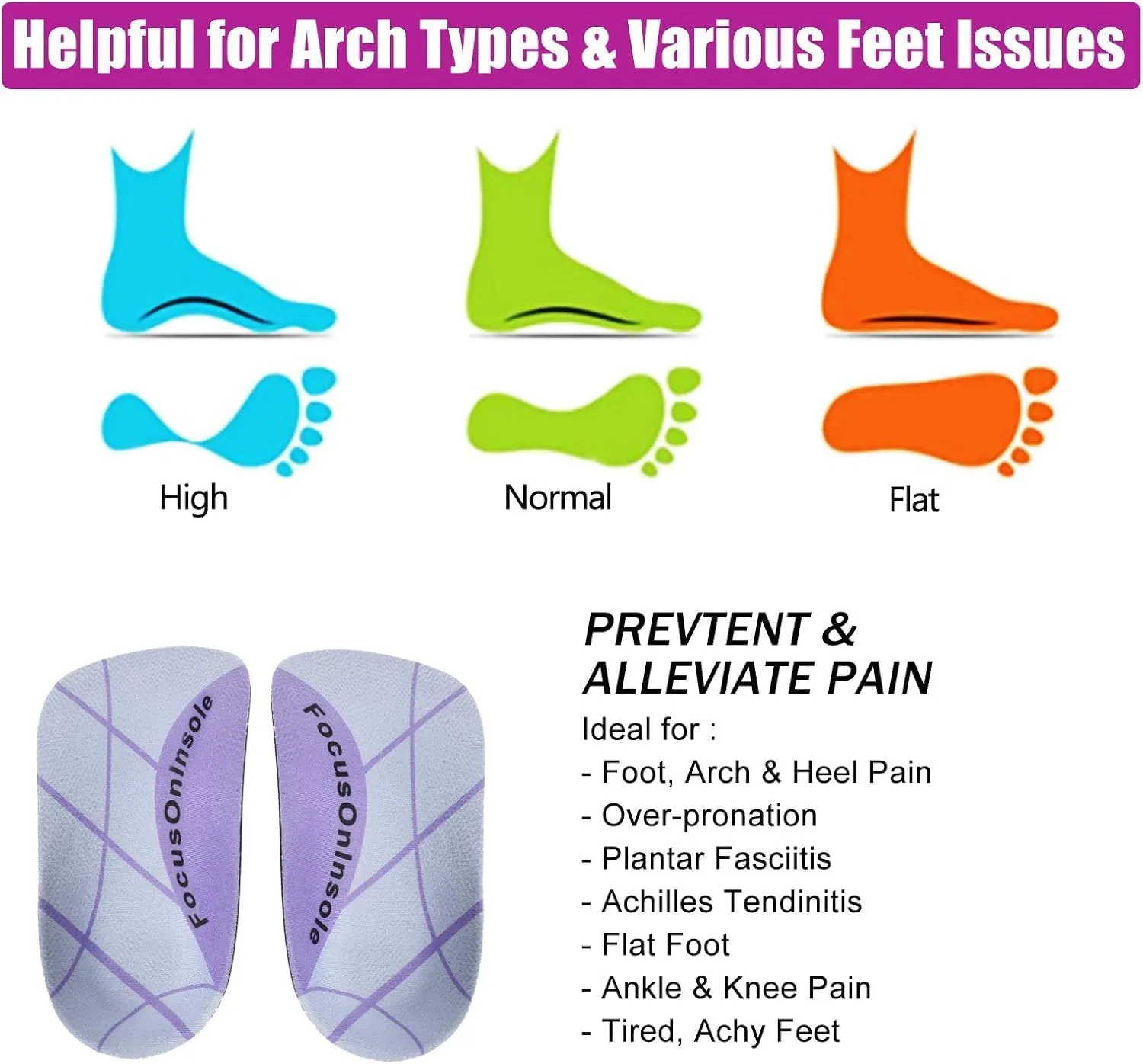 Plantar Fasciitis 3/4 Length Insoles, High Arch Supports Orthotic Insoles, Men/Women, 1 Pair, Flat Feet, Over-Pronation, Heel Spur Pain Relief Shoe Inserts for Walking Running Sport