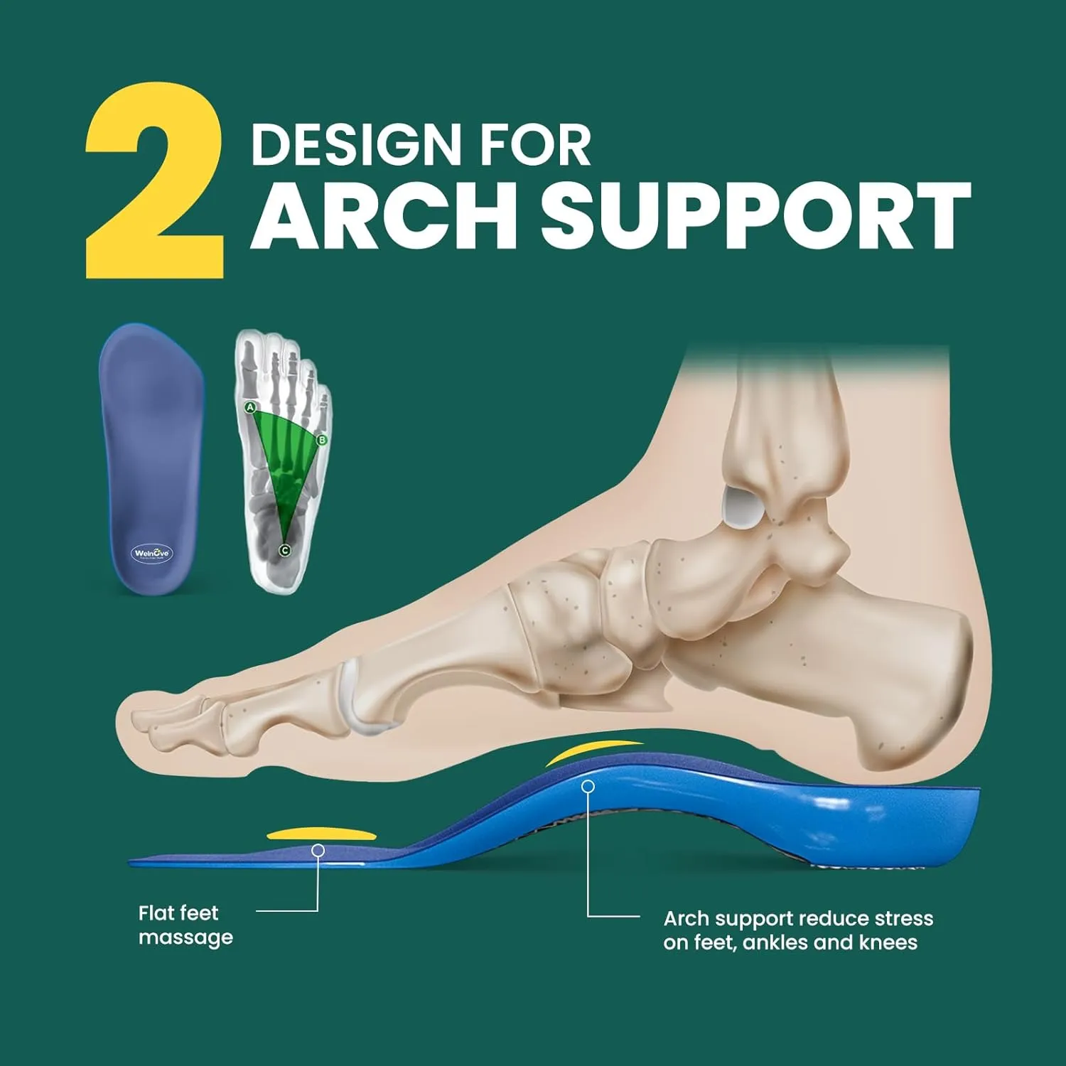 Plantar Fasciitis Heel Inserts Arch Support - Welnove Heel Insoles for Heel Pain Relief, Anti-Slip Comfort Heel Cushions, Heel Cups Orthotic for Flat Feet, Heel Spur, Achilles Tendinitis, Women’s 6-10