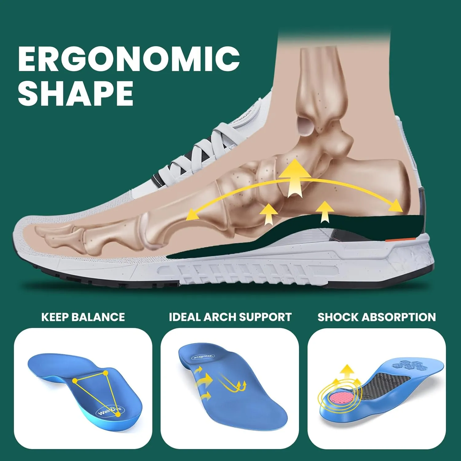 Plantar Fasciitis Heel Inserts Arch Support - Welnove Heel Insoles for Heel Pain Relief, Anti-Slip Comfort Heel Cushions, Heel Cups Orthotic for Flat Feet, Heel Spur, Achilles Tendinitis, Women’s 6-10