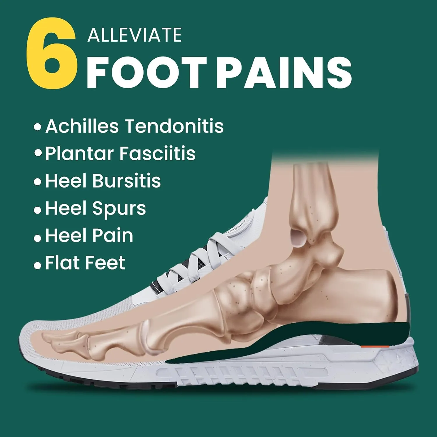 Plantar Fasciitis Heel Inserts Arch Support - Welnove Heel Insoles for Heel Pain Relief, Anti-Slip Comfort Heel Cushions, Heel Cups Orthotic for Flat Feet, Heel Spur, Achilles Tendinitis, Women’s 6-10